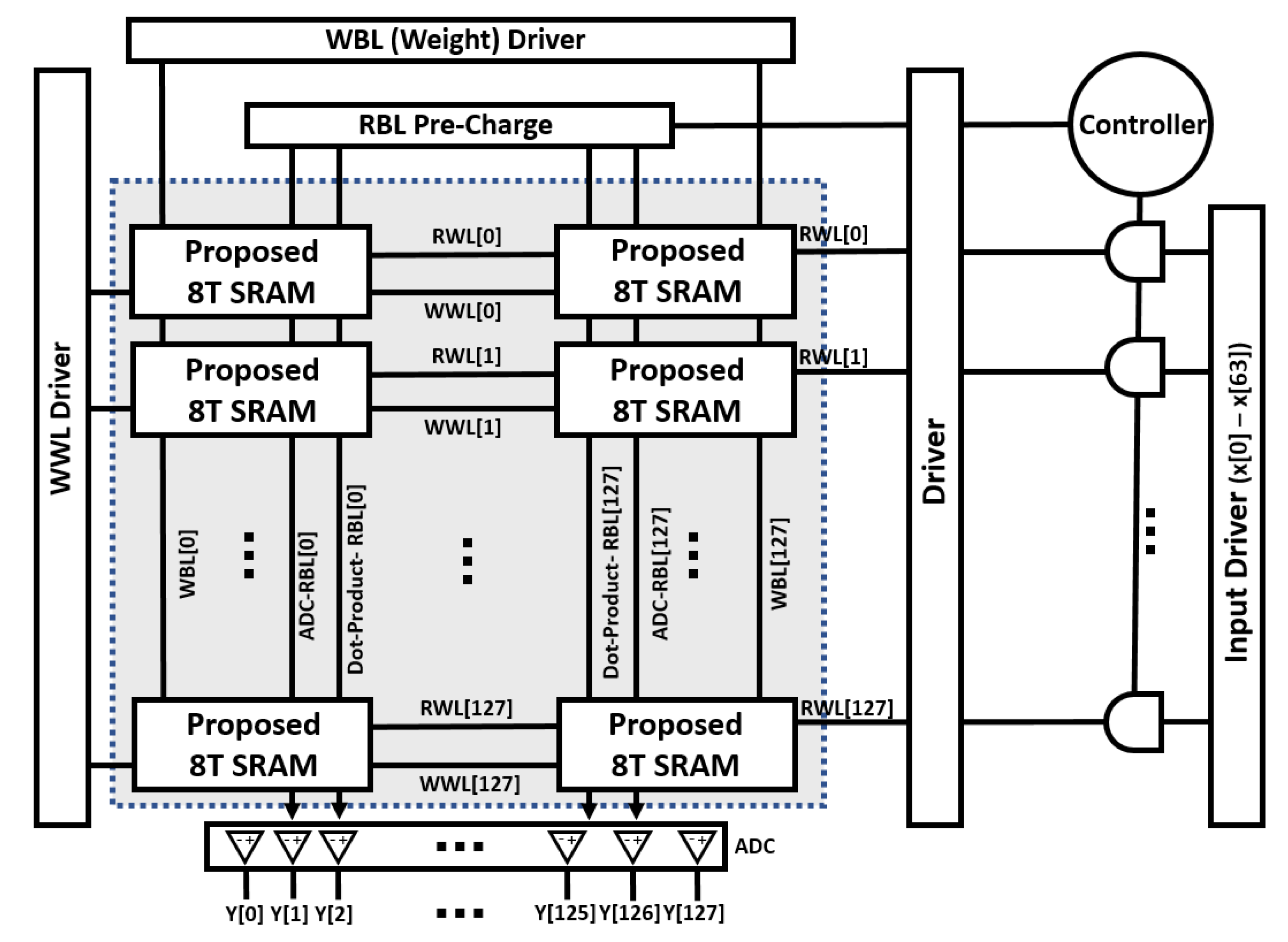 Electronics 13 02192 g017