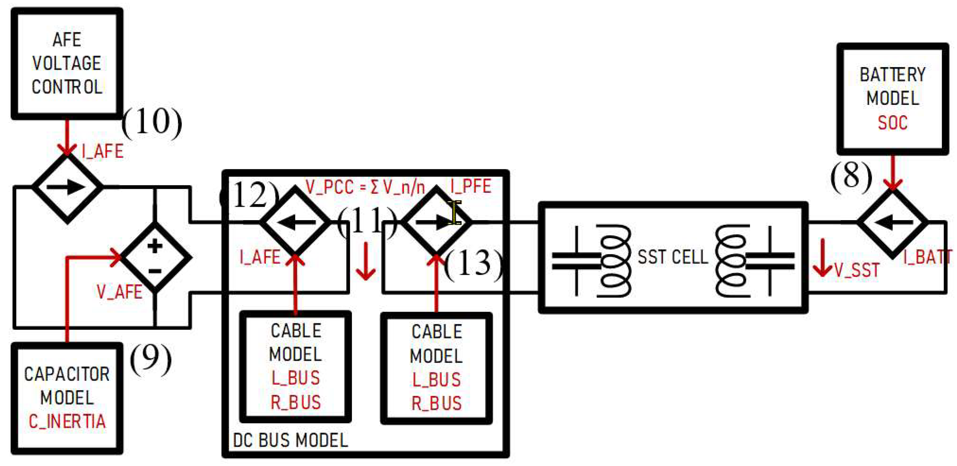 Electronics 13 02193 g005