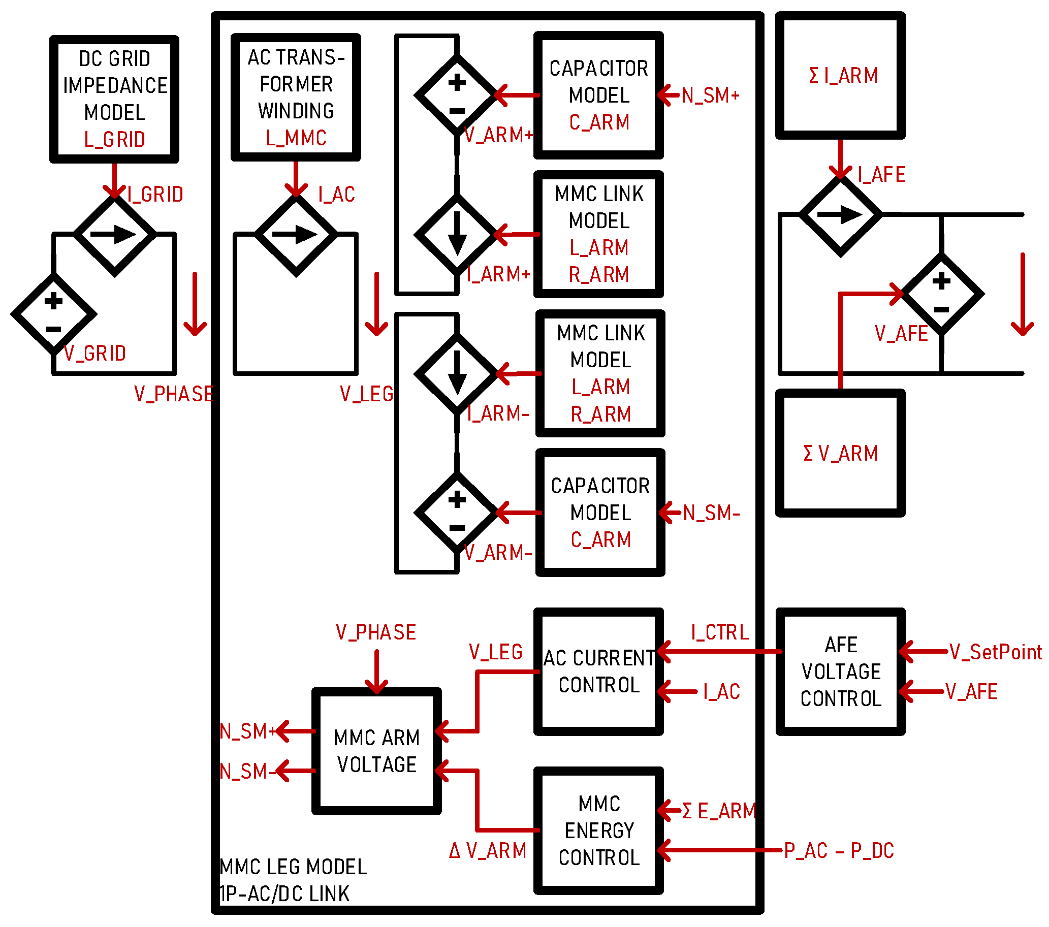 Electronics 13 02193 g008
