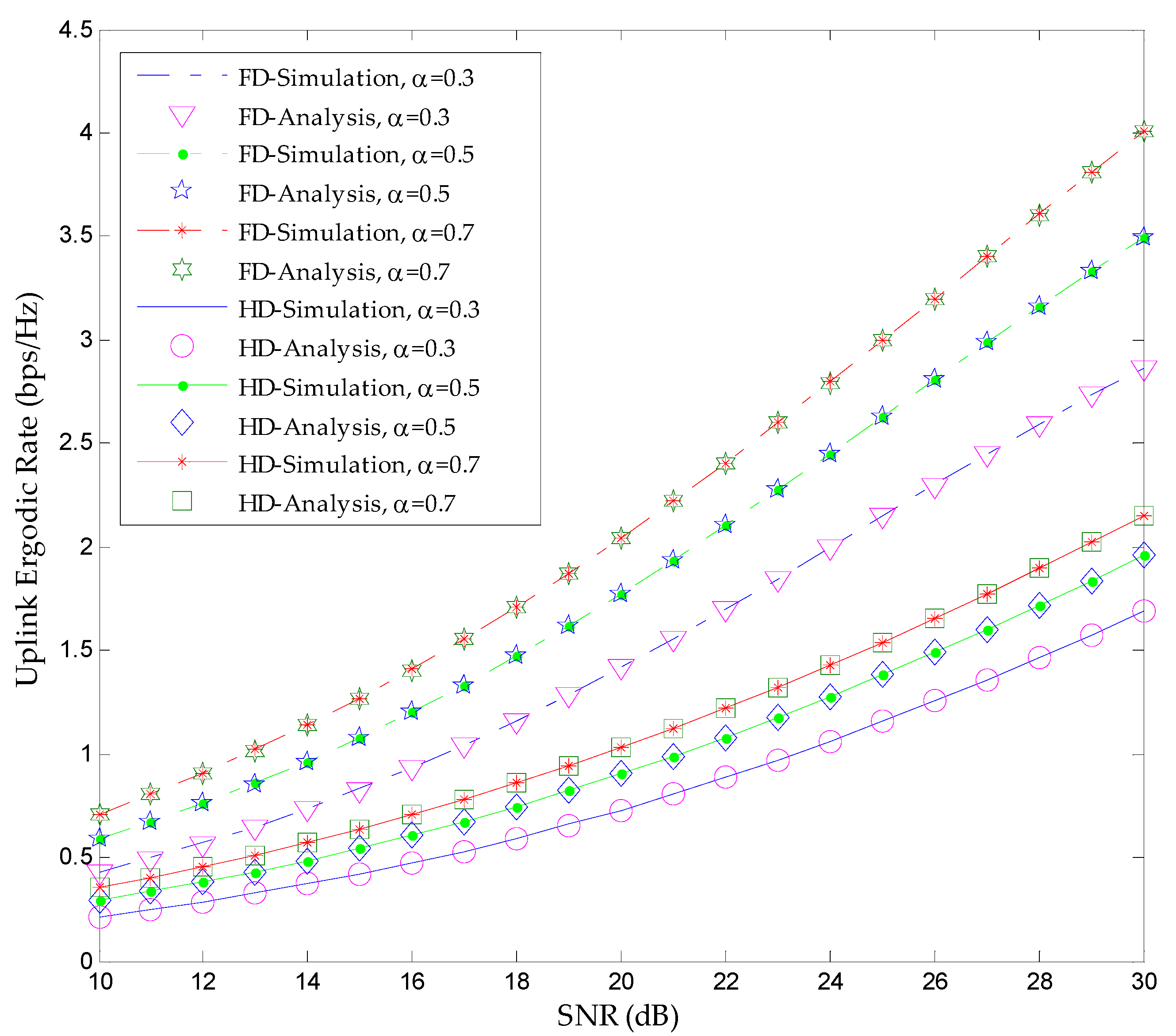Electronics 13 02195 g003