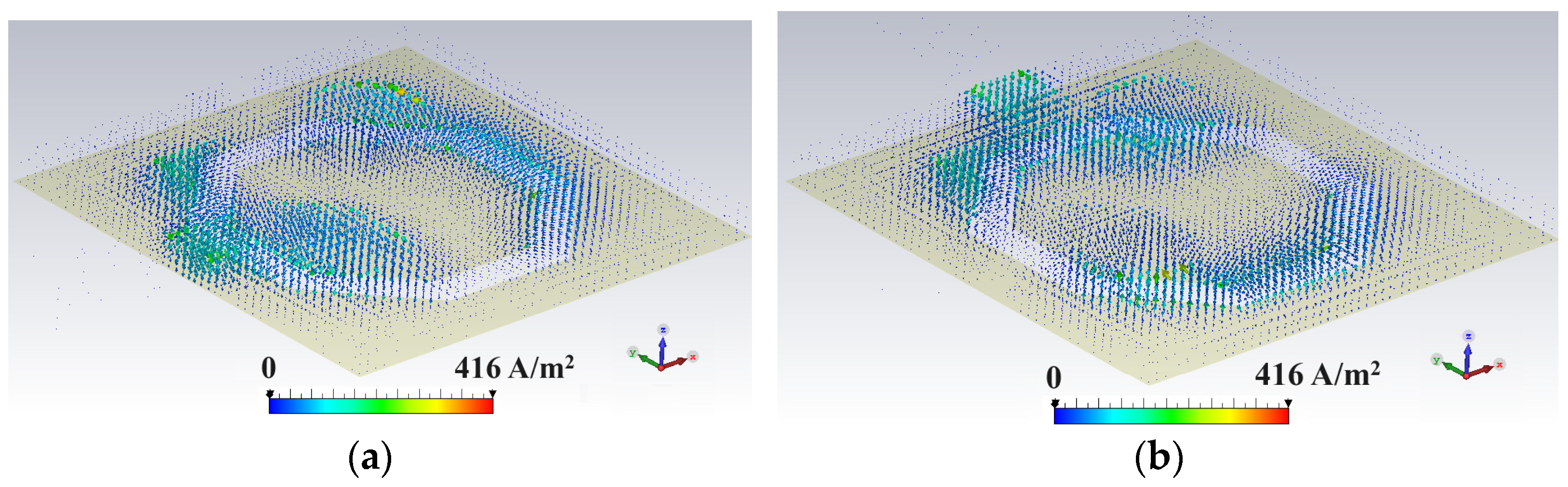 Electronics 13 02196 g003