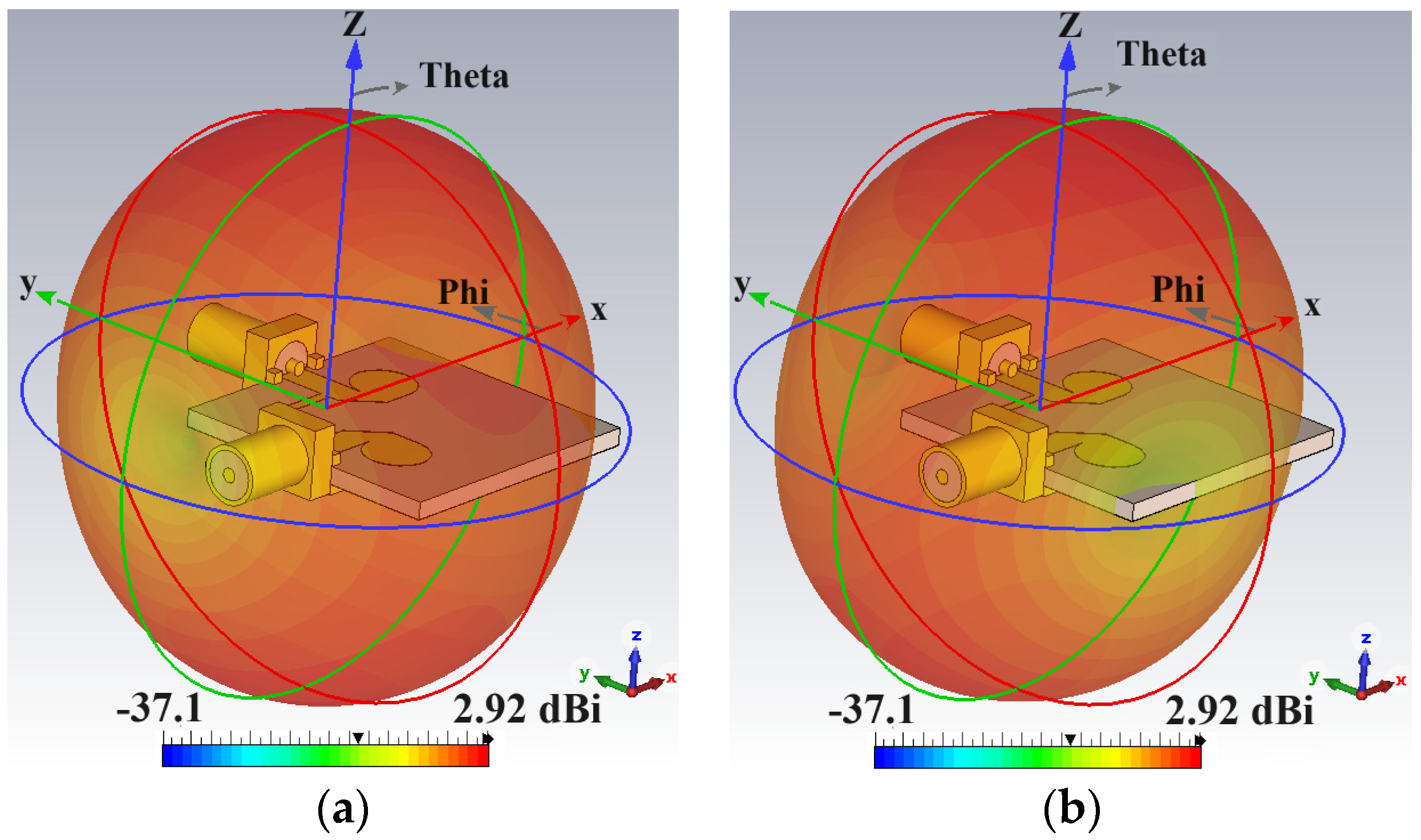 Electronics 13 02196 g004