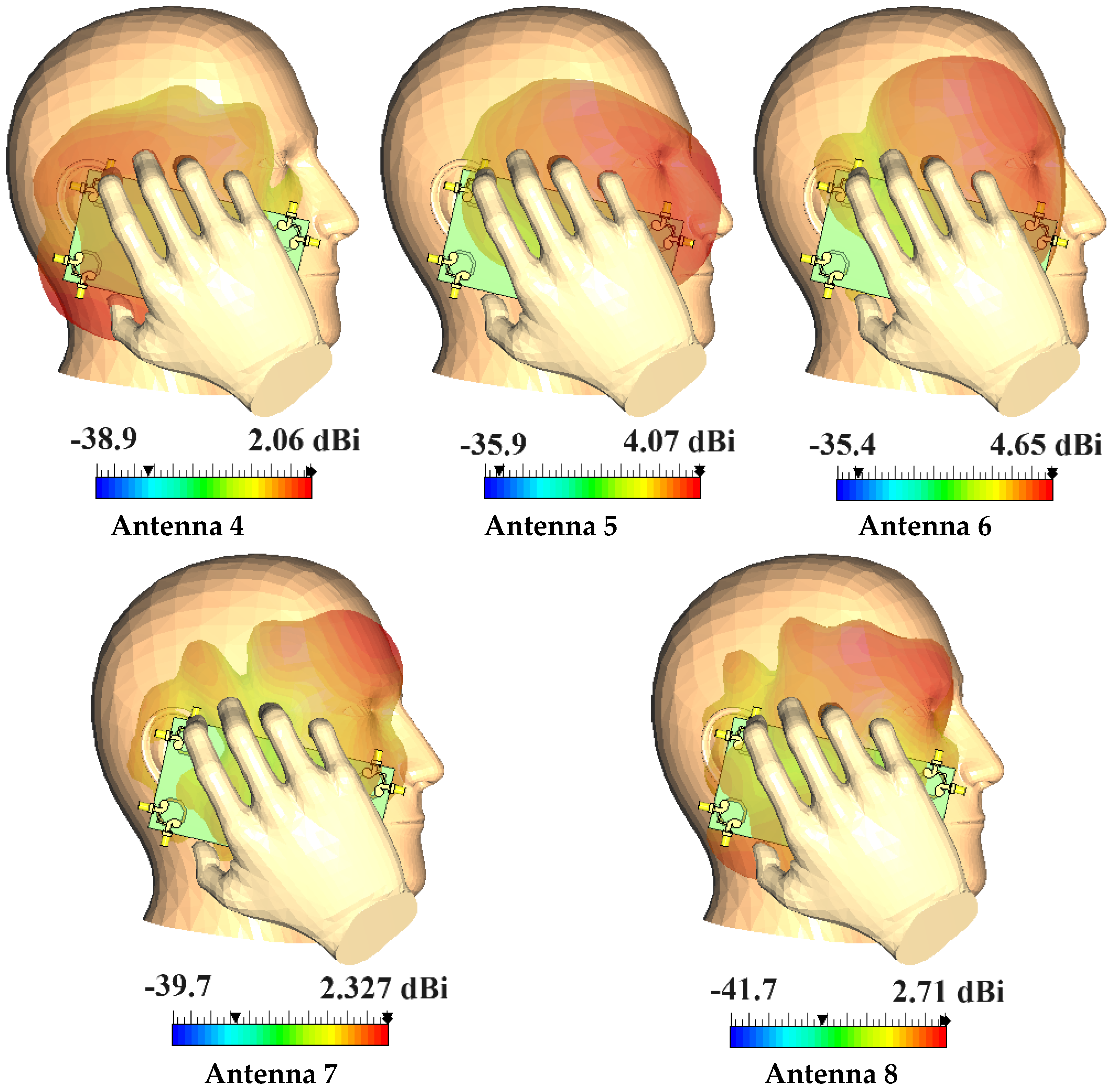 Electronics 13 02196 g019b