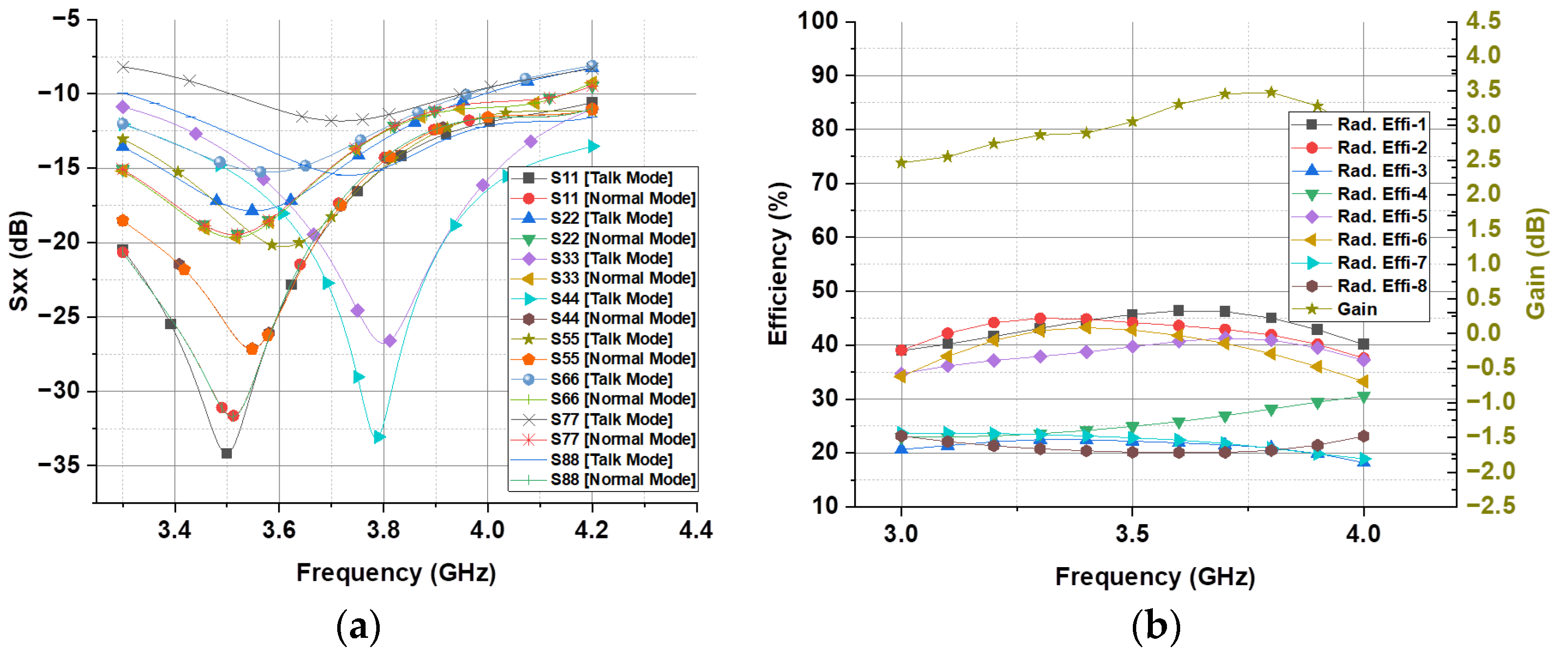 Electronics 13 02196 g020
