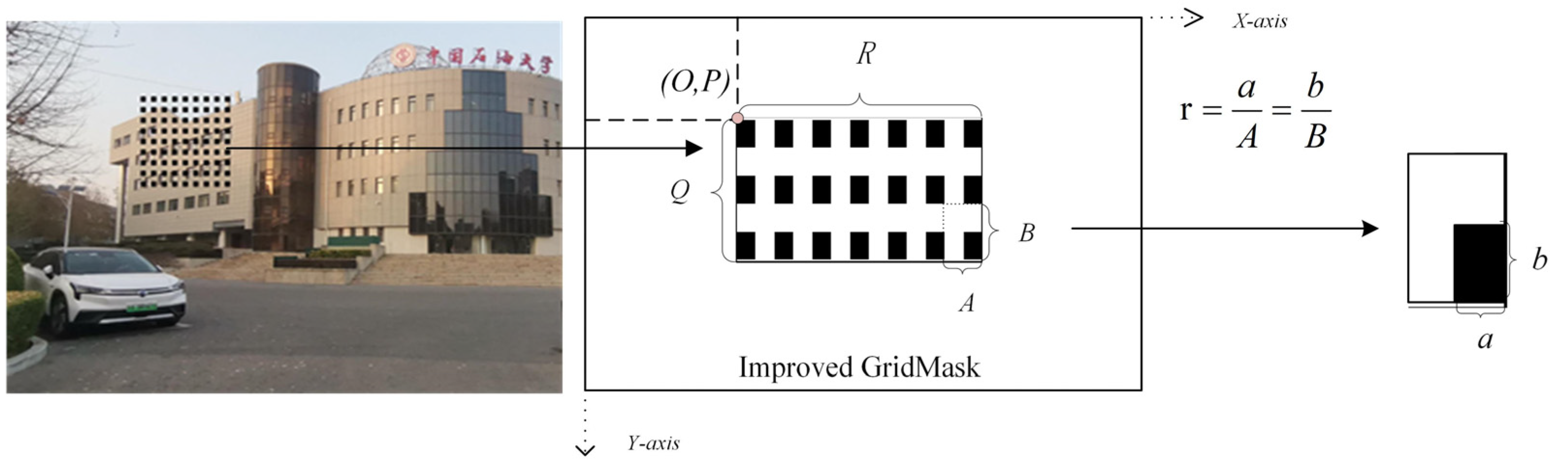 Electronics 13 02197 g003