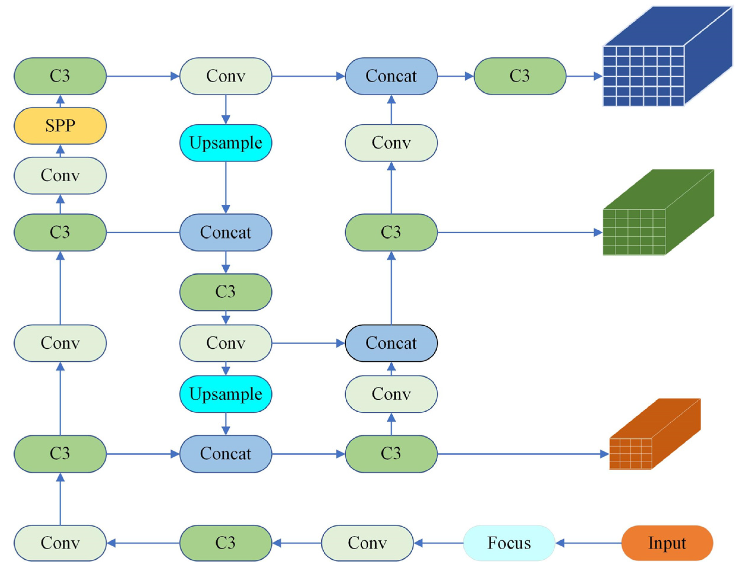 Electronics 13 02197 g004