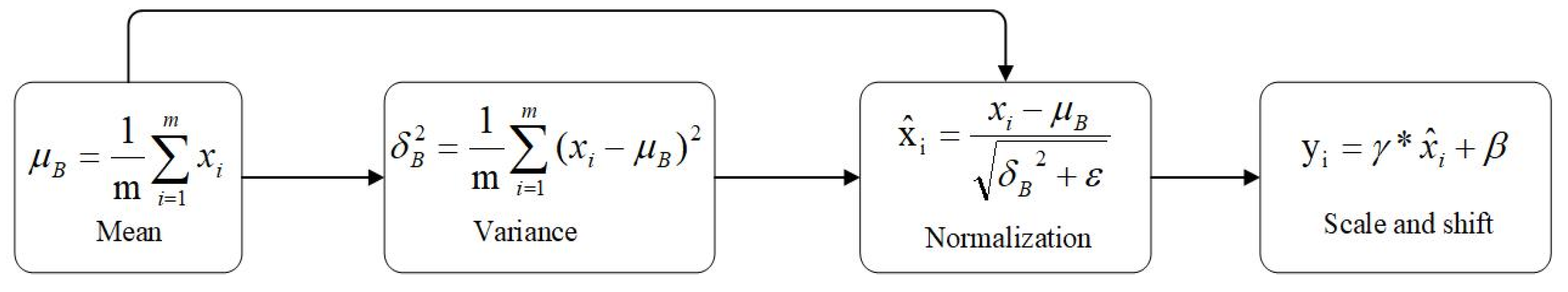 Electronics 13 02197 g006