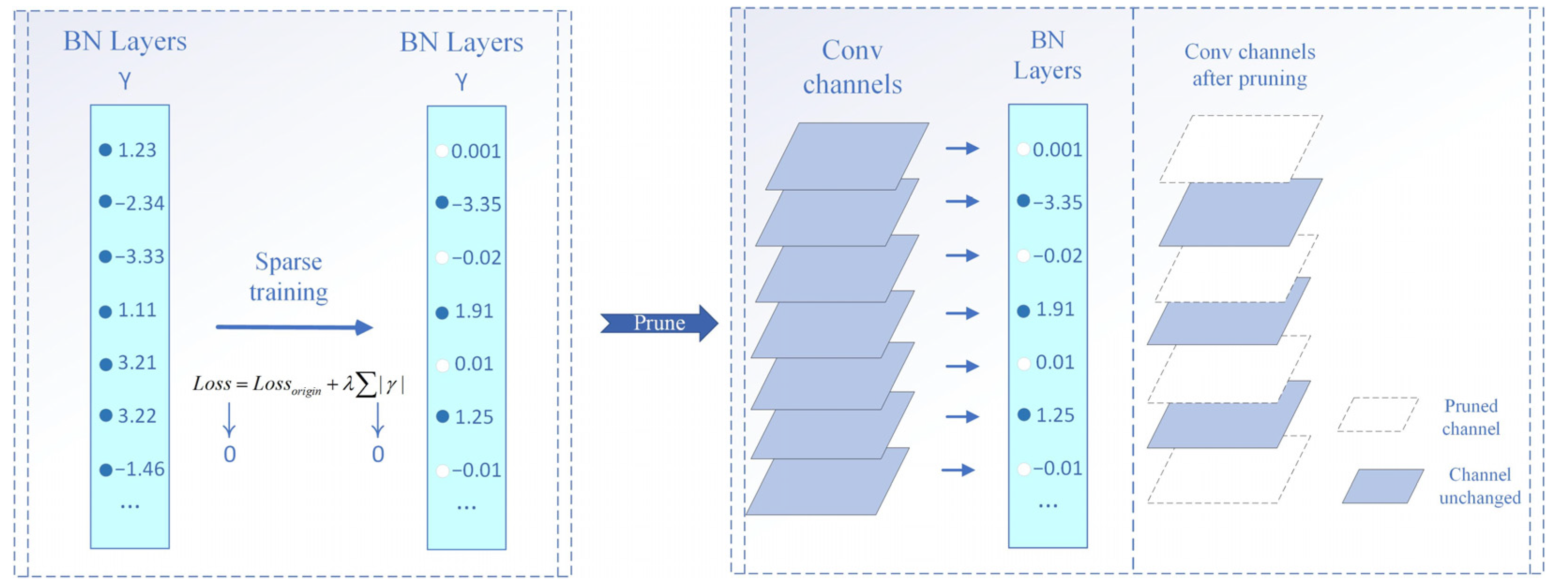 Electronics 13 02197 g007