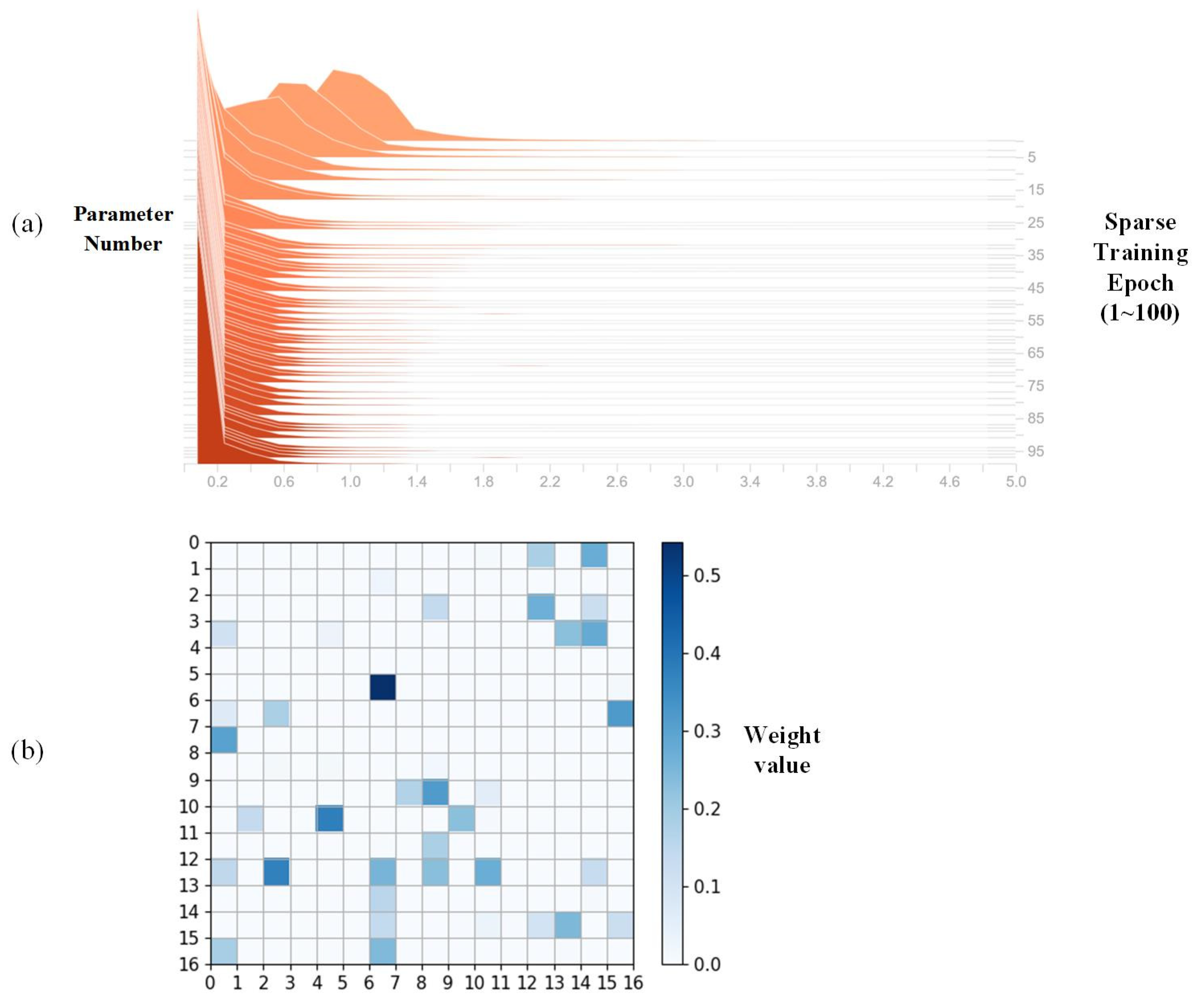 Electronics 13 02197 g011