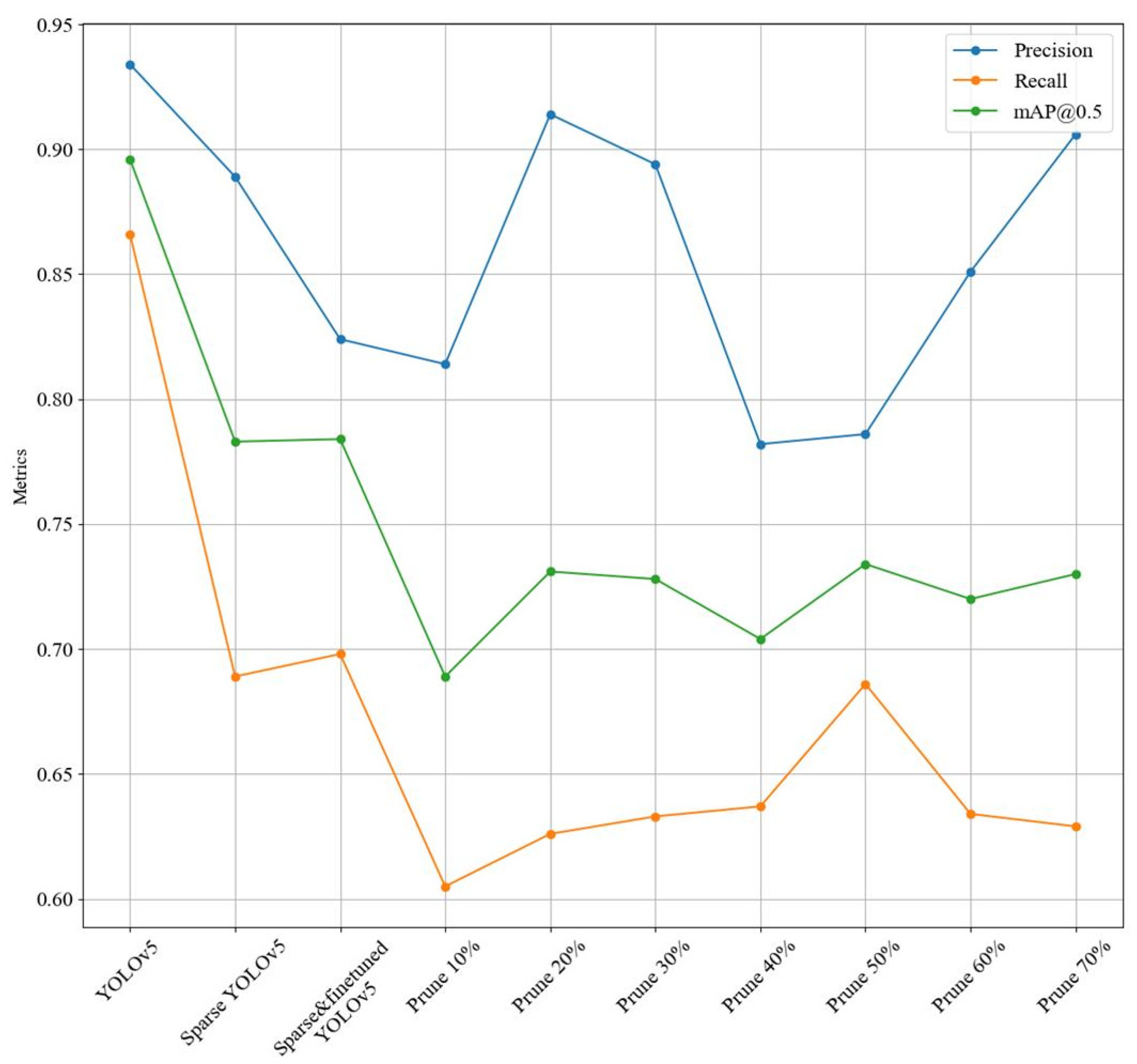 Electronics 13 02197 g012