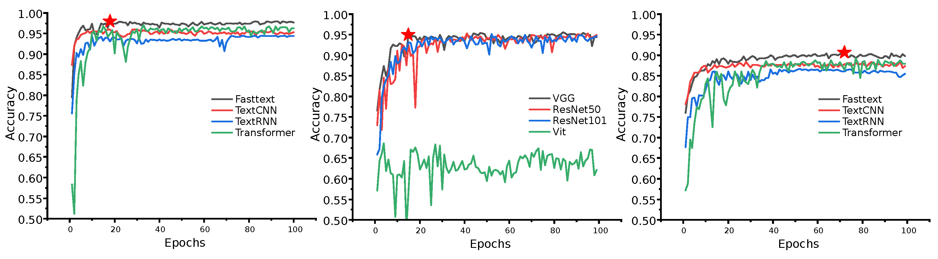 Electronics 13 02199 g006