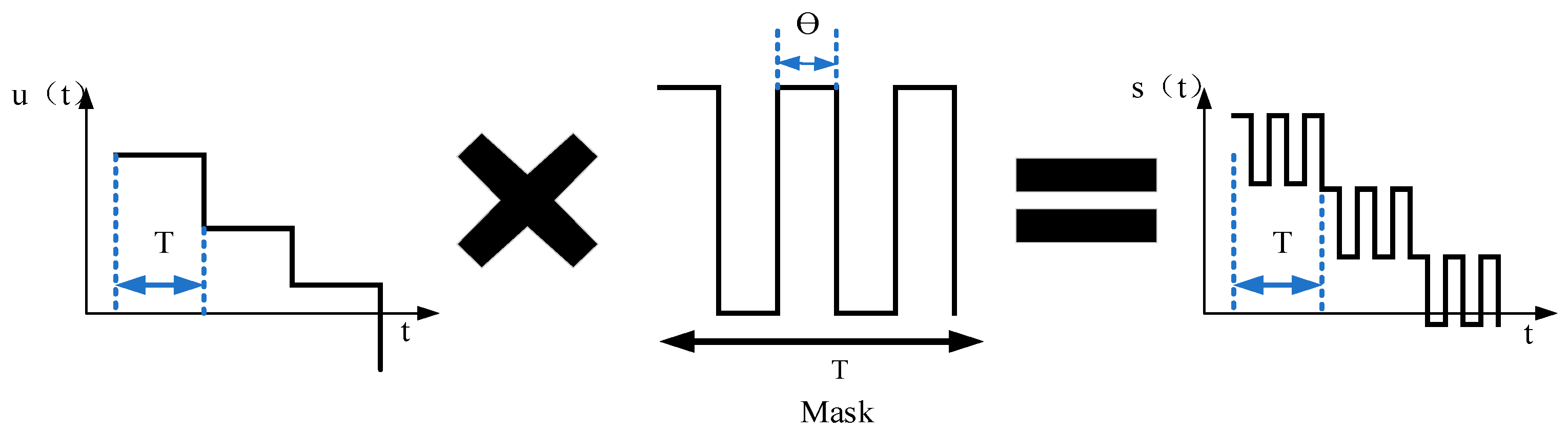 Electronics 13 02202 g002