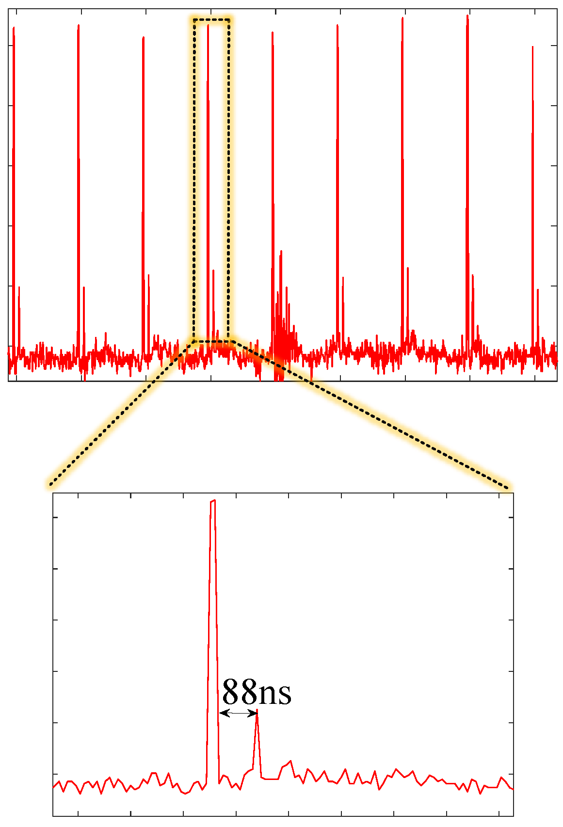 Electronics 13 02202 g006