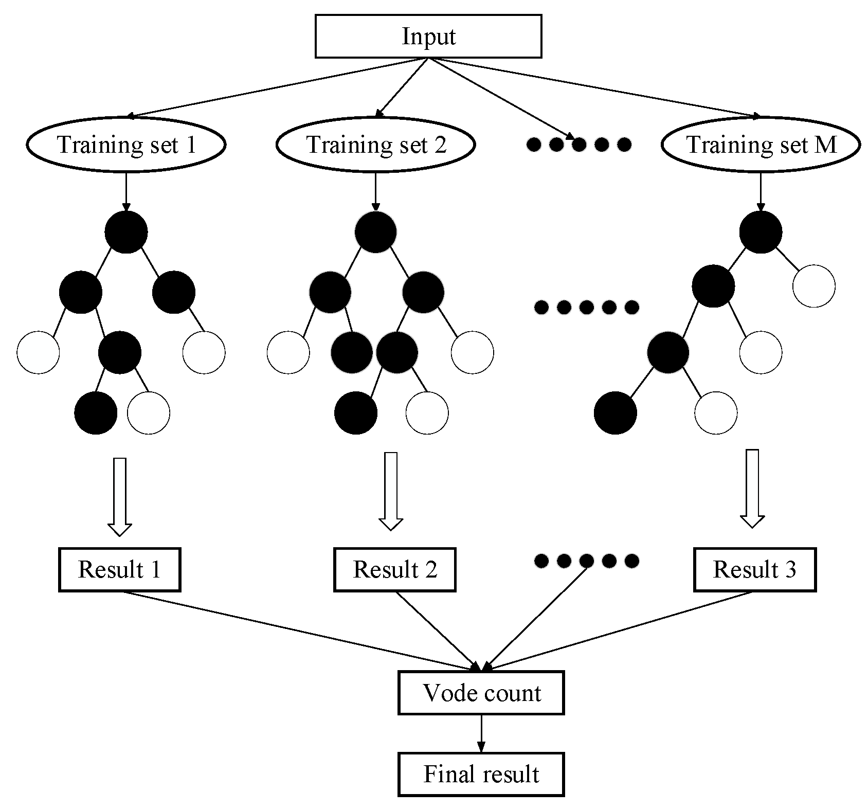 Electronics 13 02202 g007
