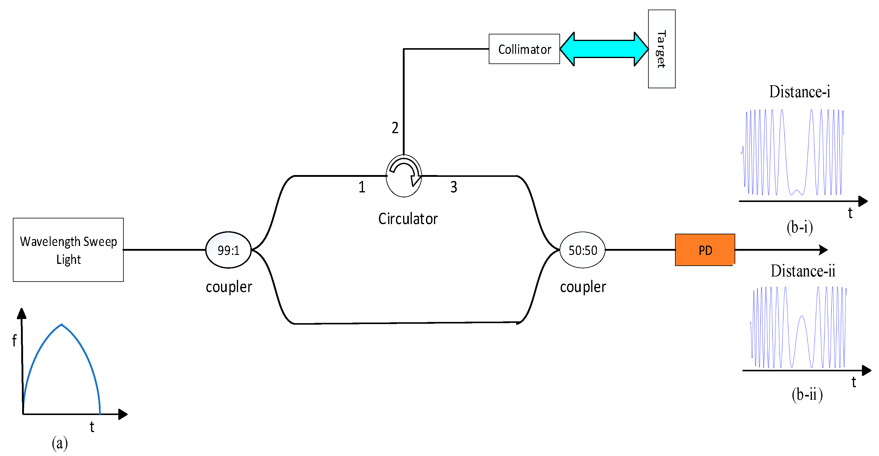 Electronics 13 02202 g008