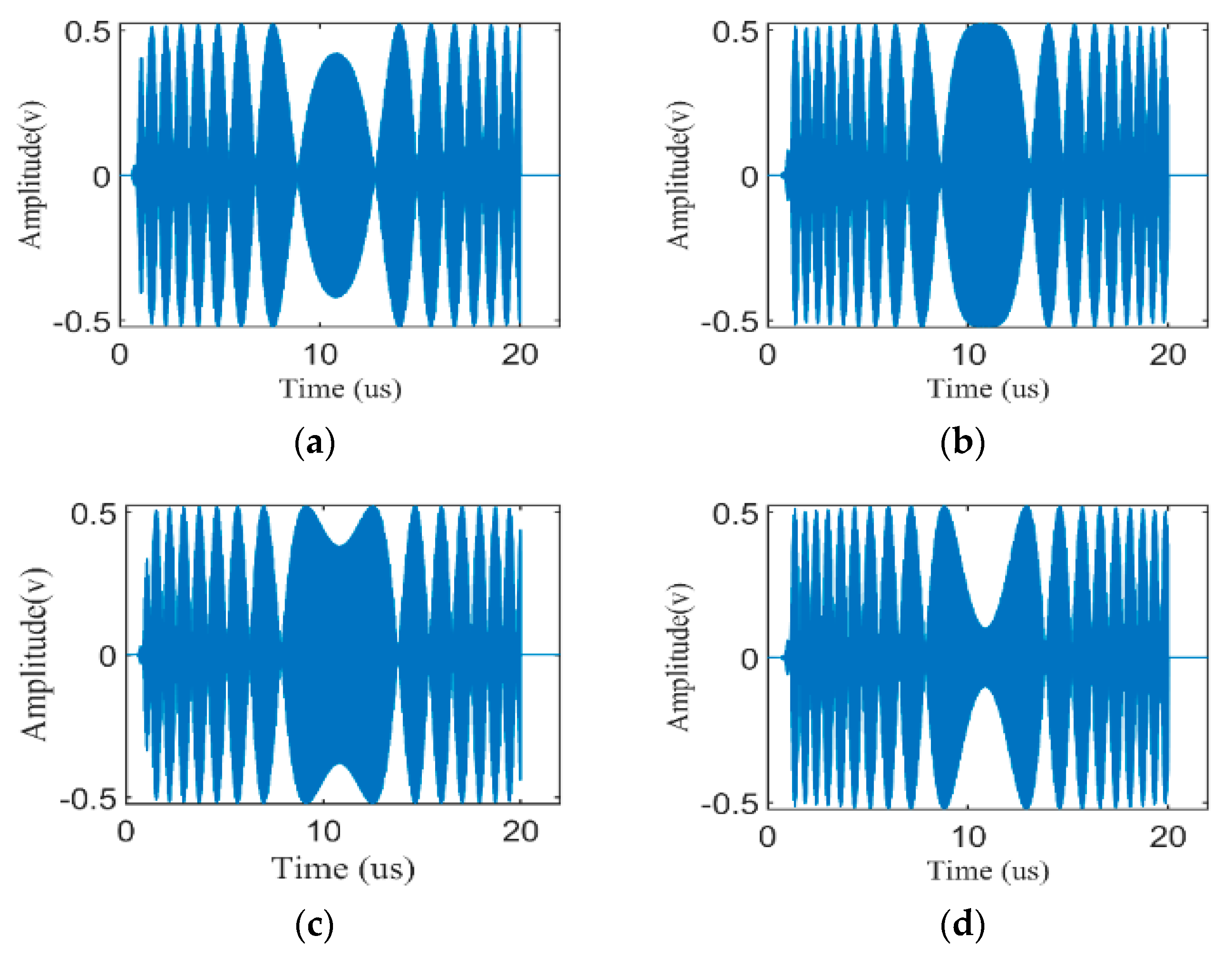 Electronics 13 02202 g010