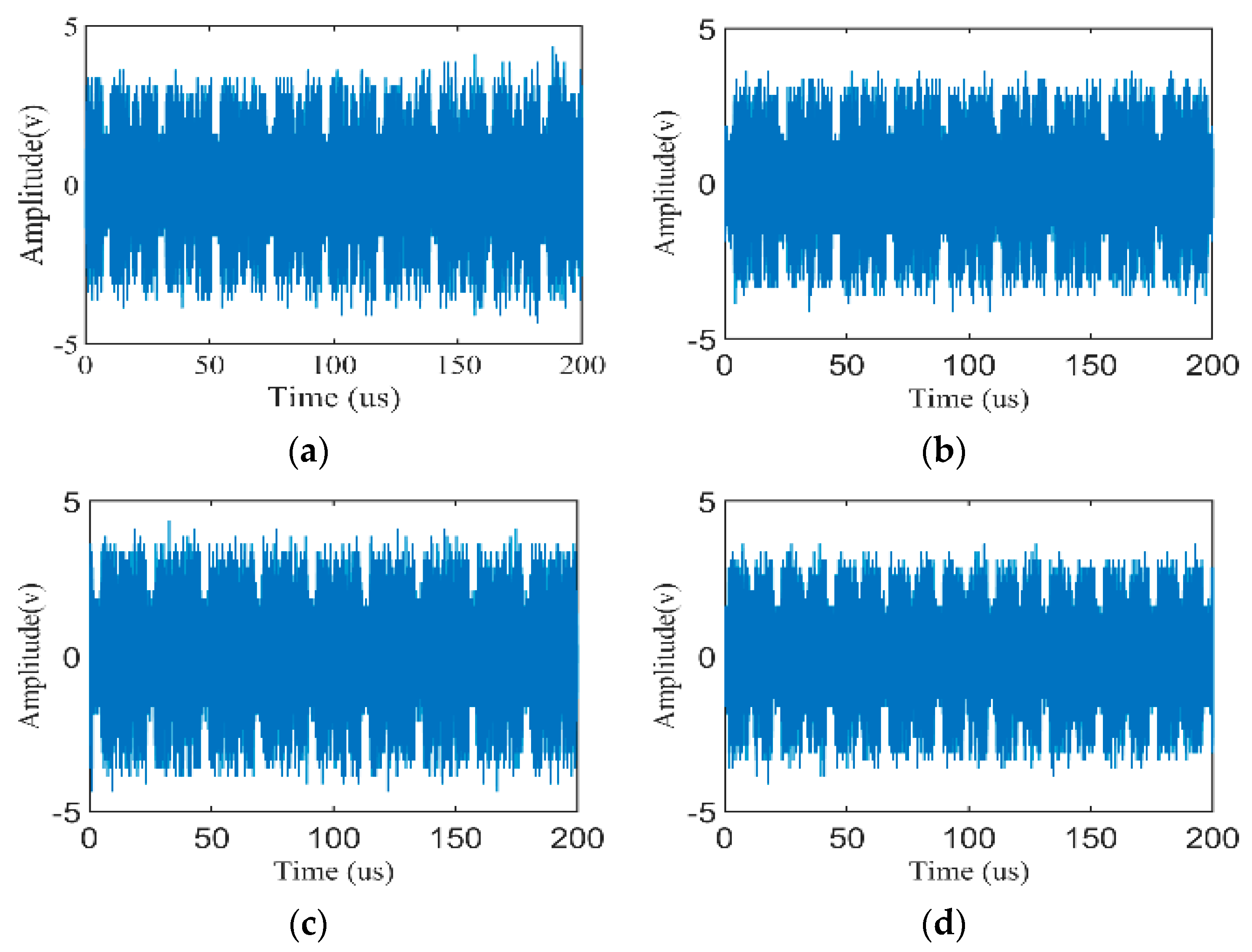 Electronics 13 02202 g012