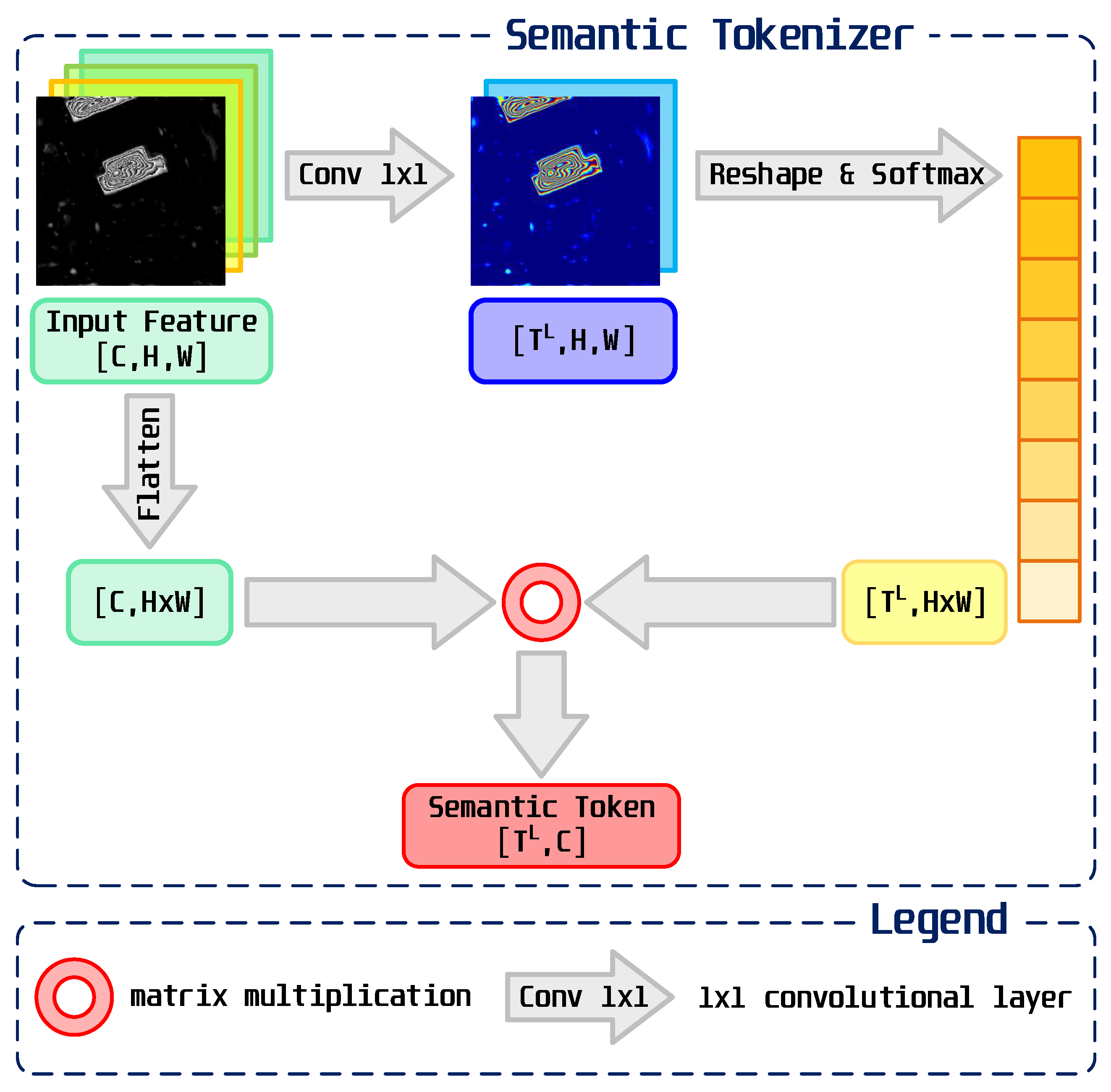 Electronics 13 02204 g002
