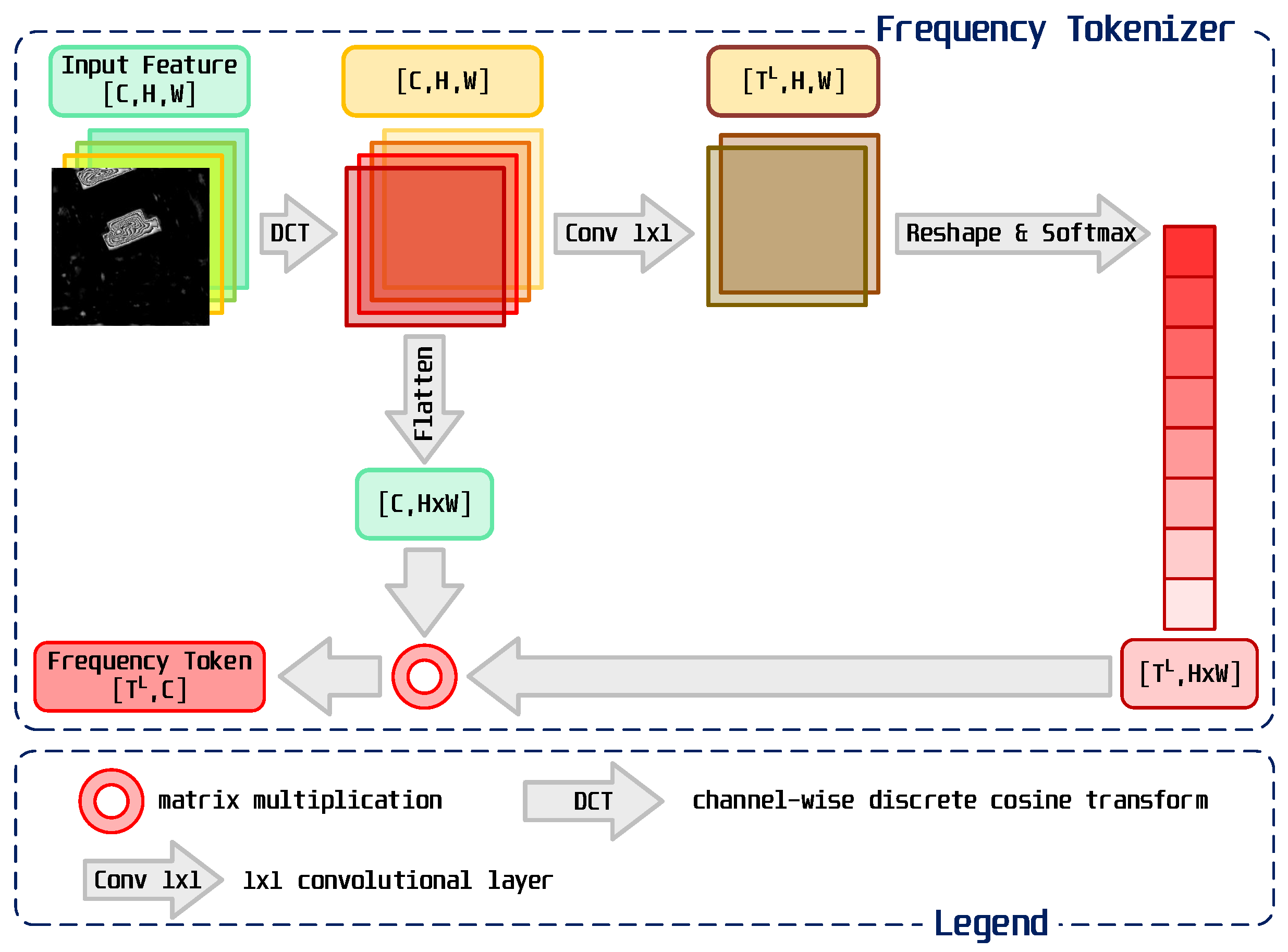 Electronics 13 02204 g003