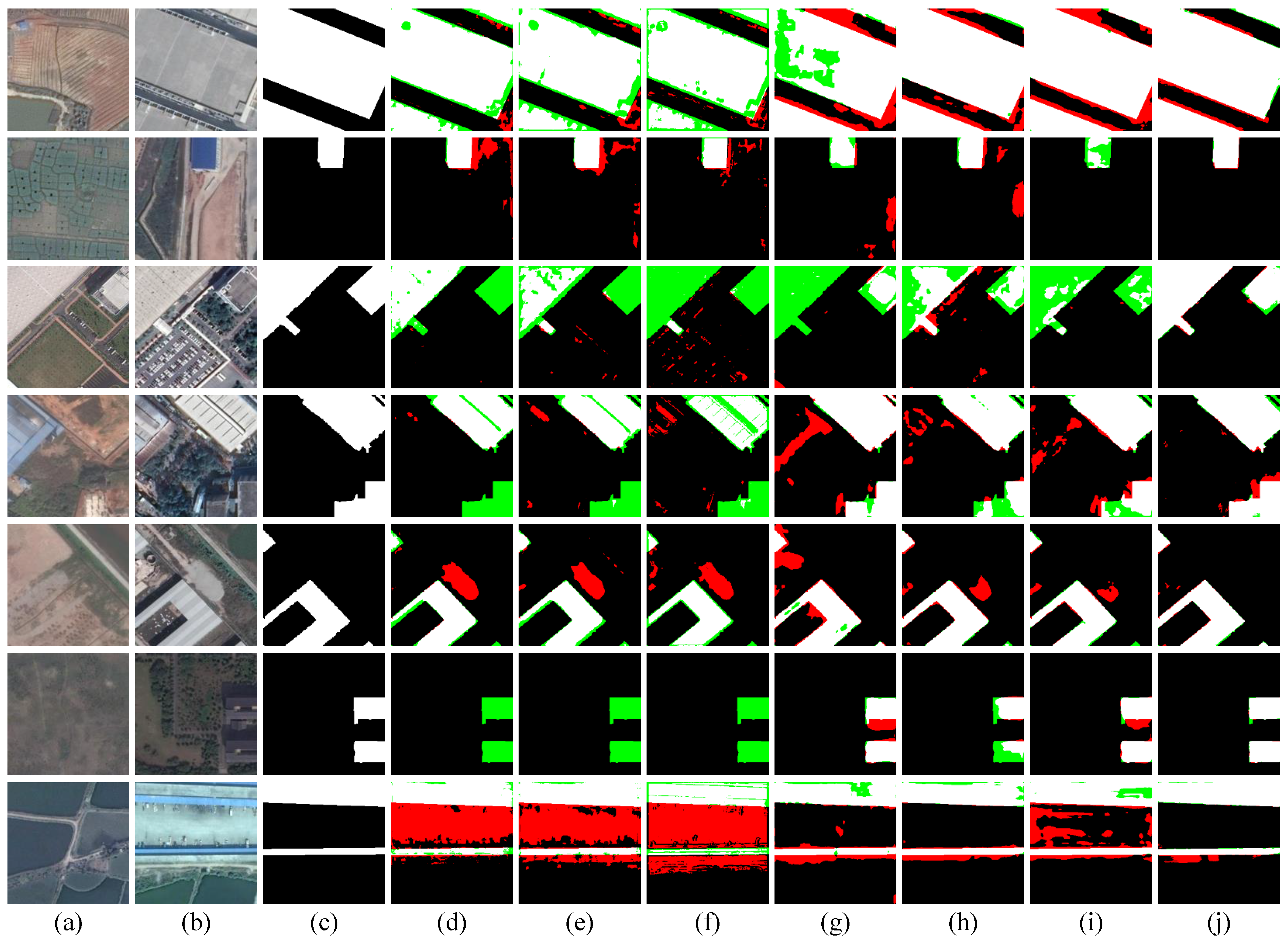 Electronics 13 02204 g007