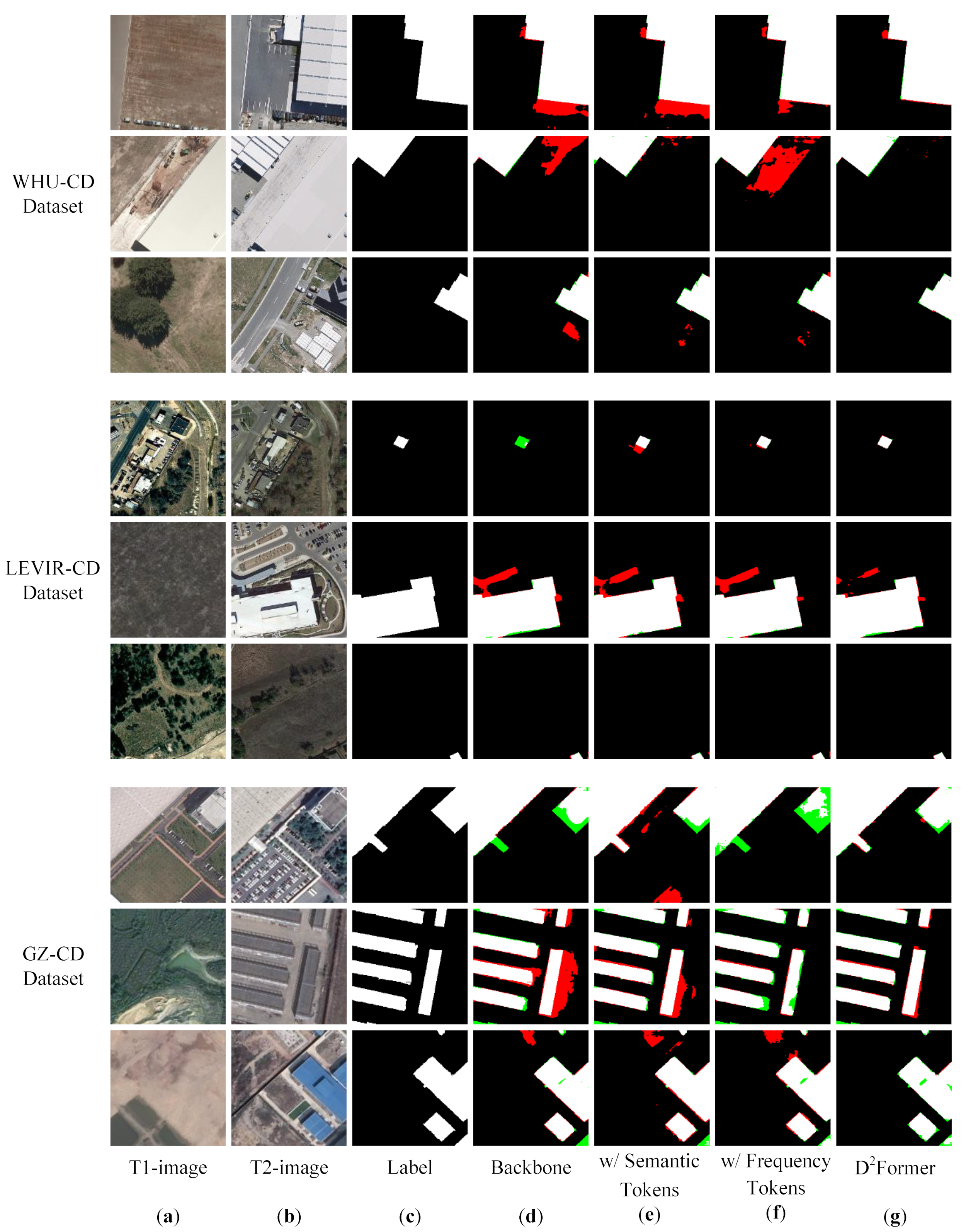 Electronics 13 02204 g008