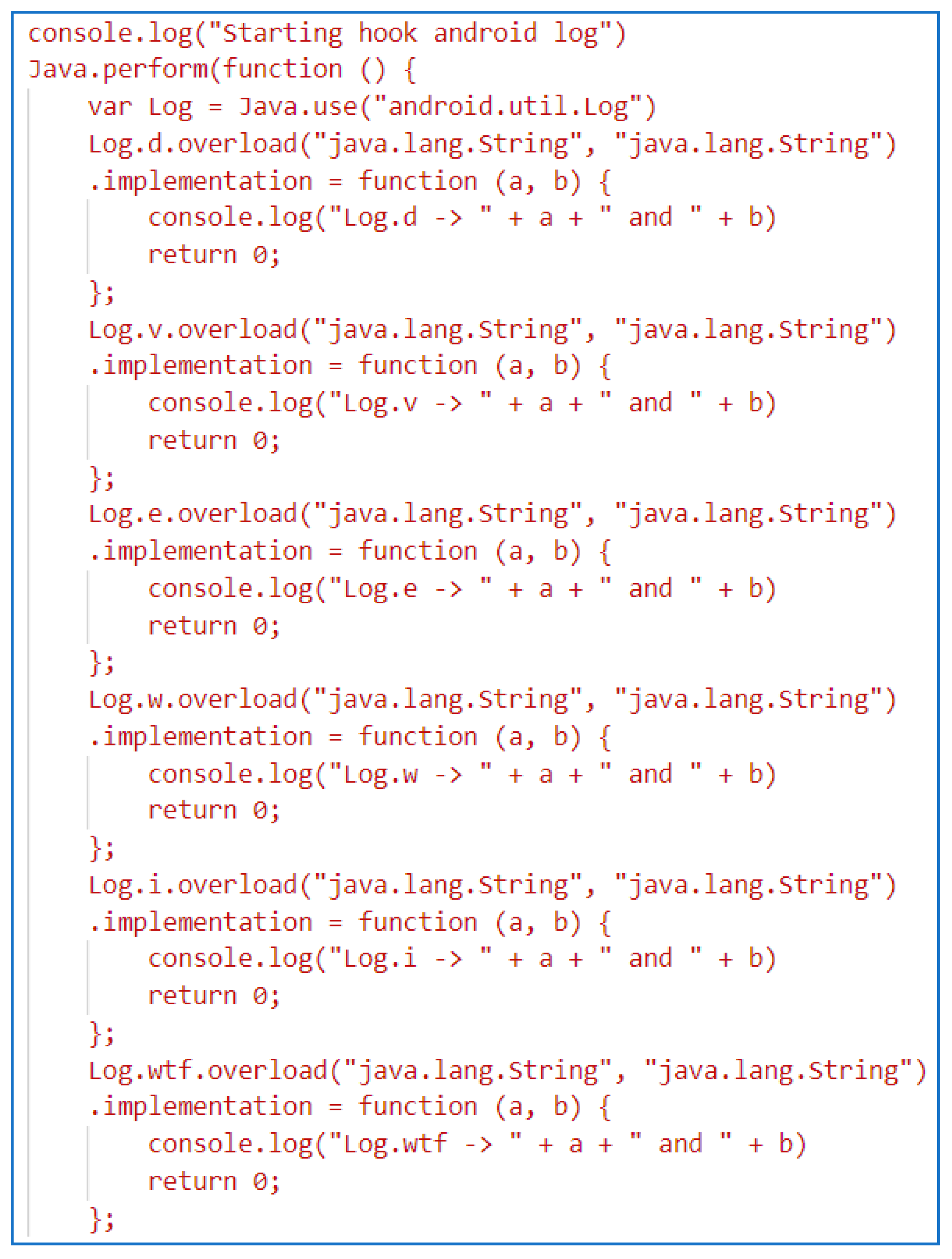 Electronics 13 02212 g007