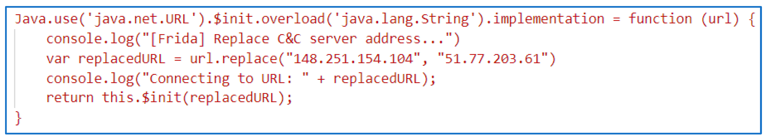 Electronics 13 02212 g011
