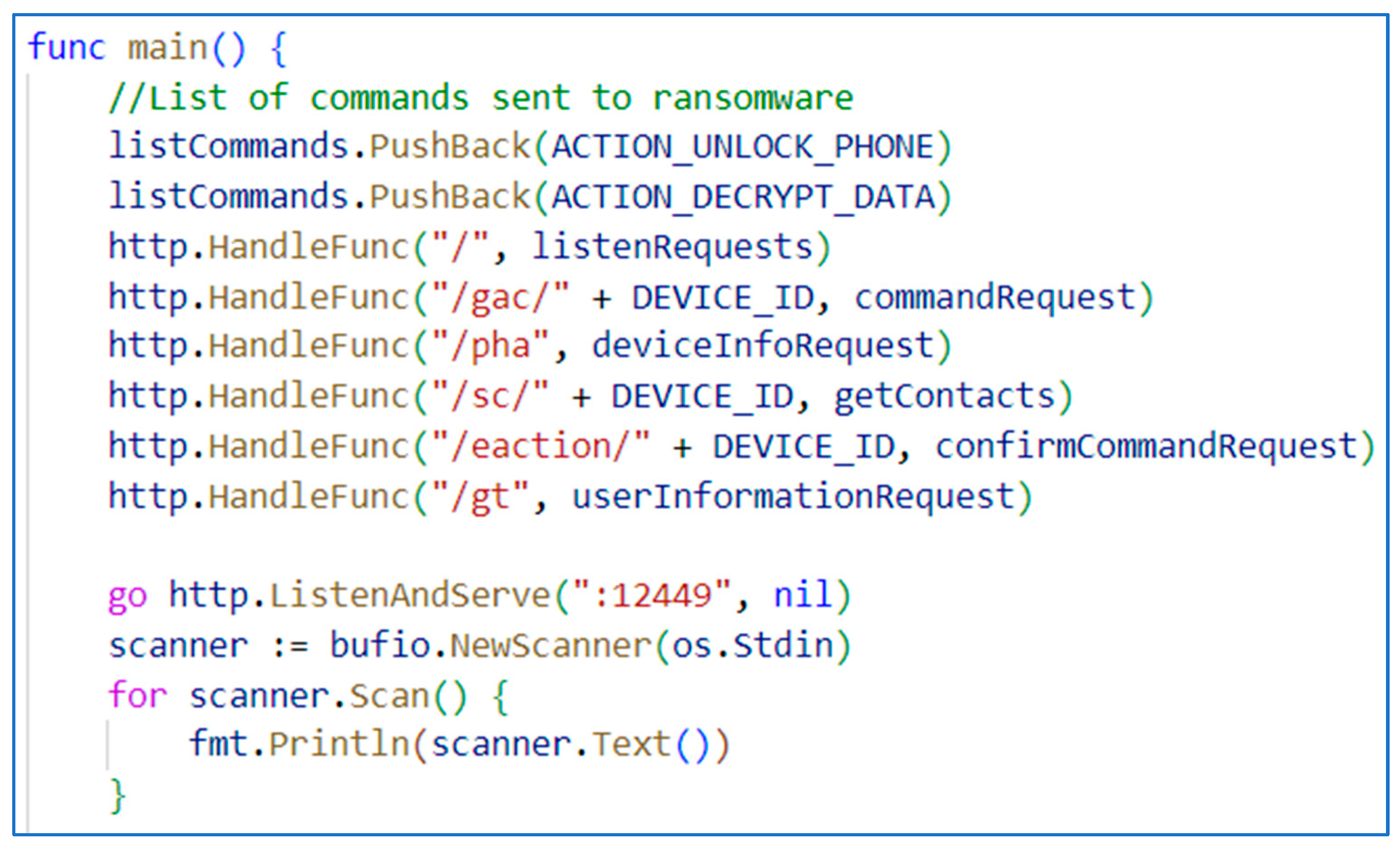 Electronics 13 02212 g013