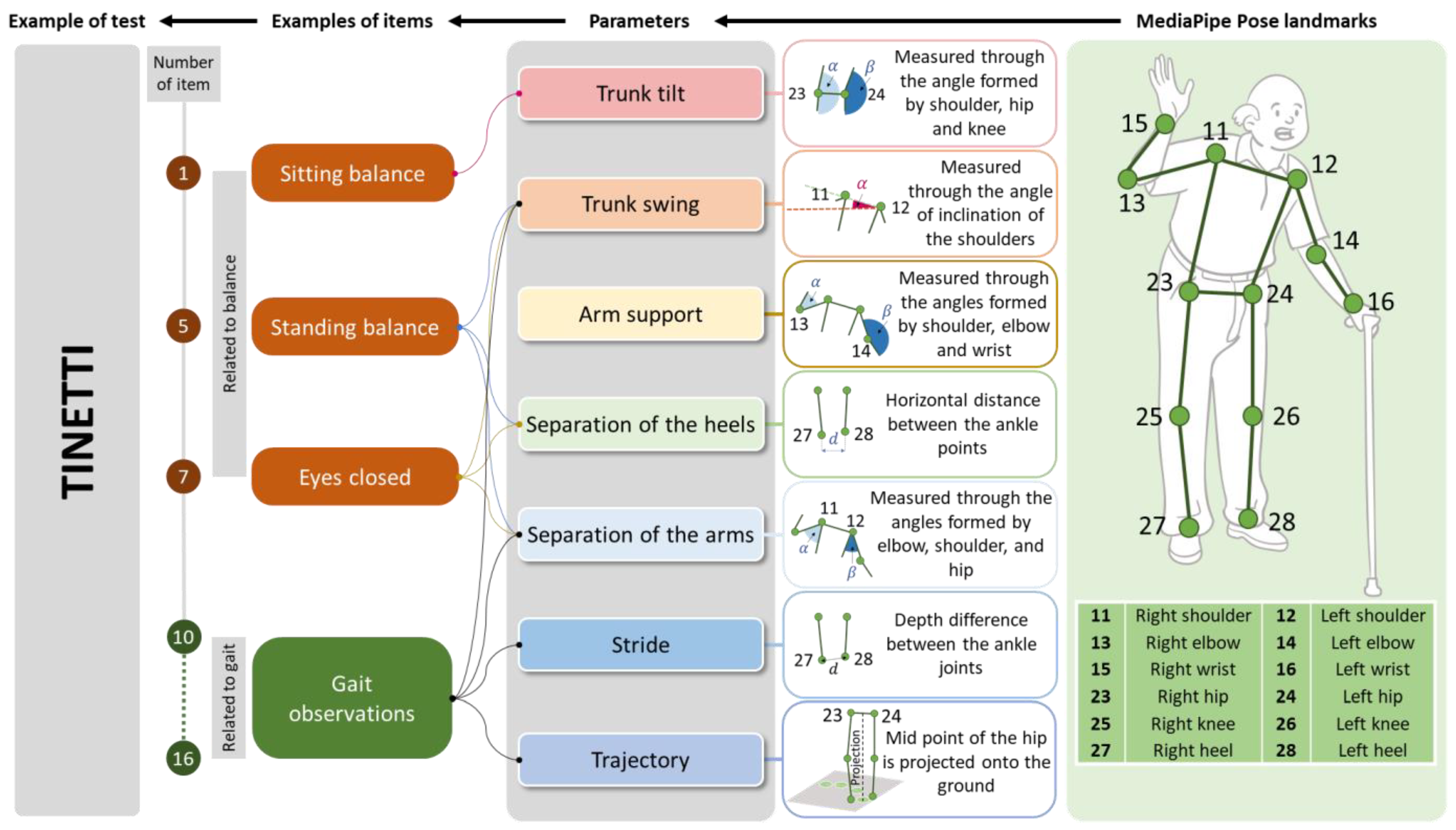 Electronics 13 02220 g001