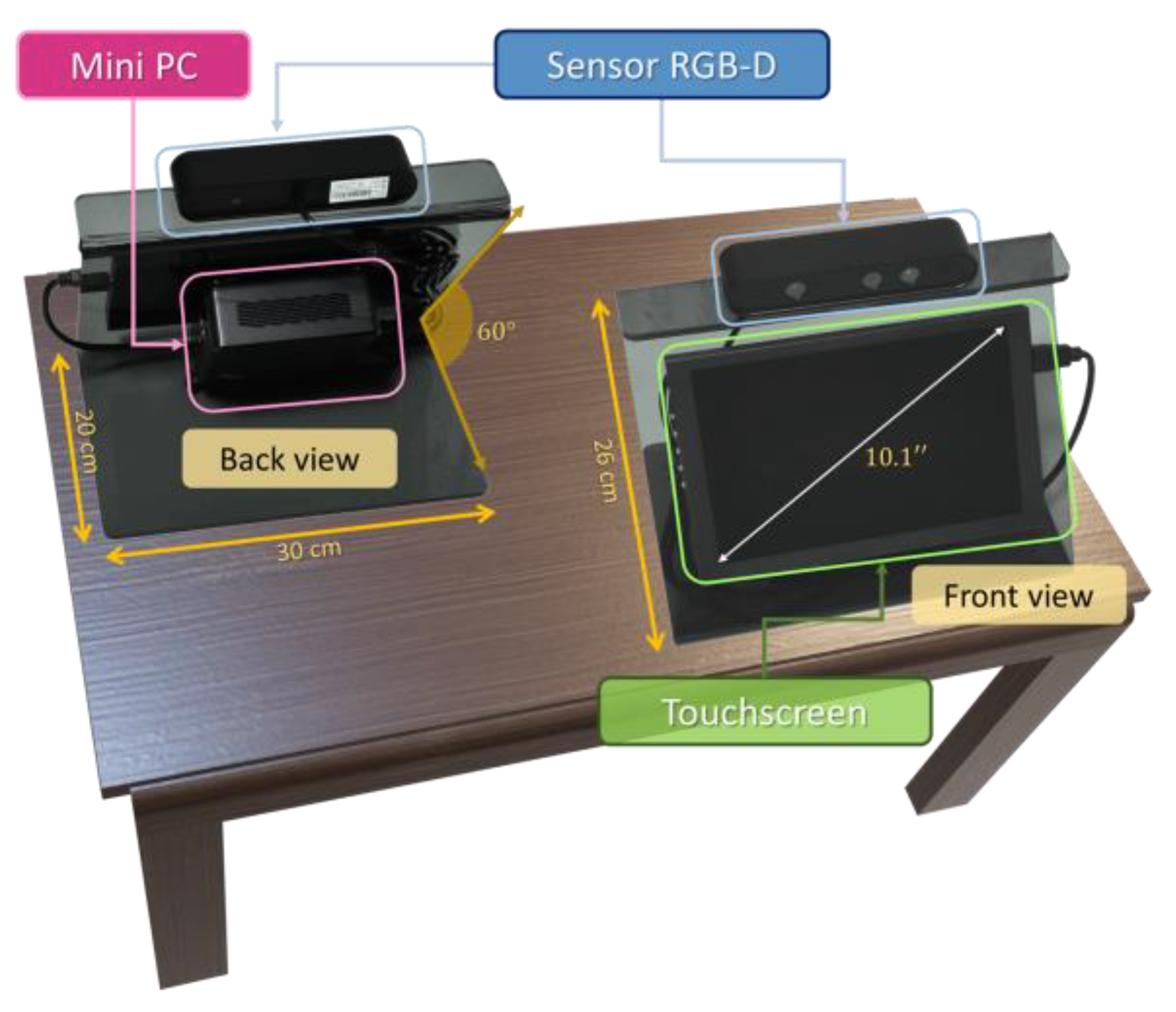 Electronics 13 02220 g003