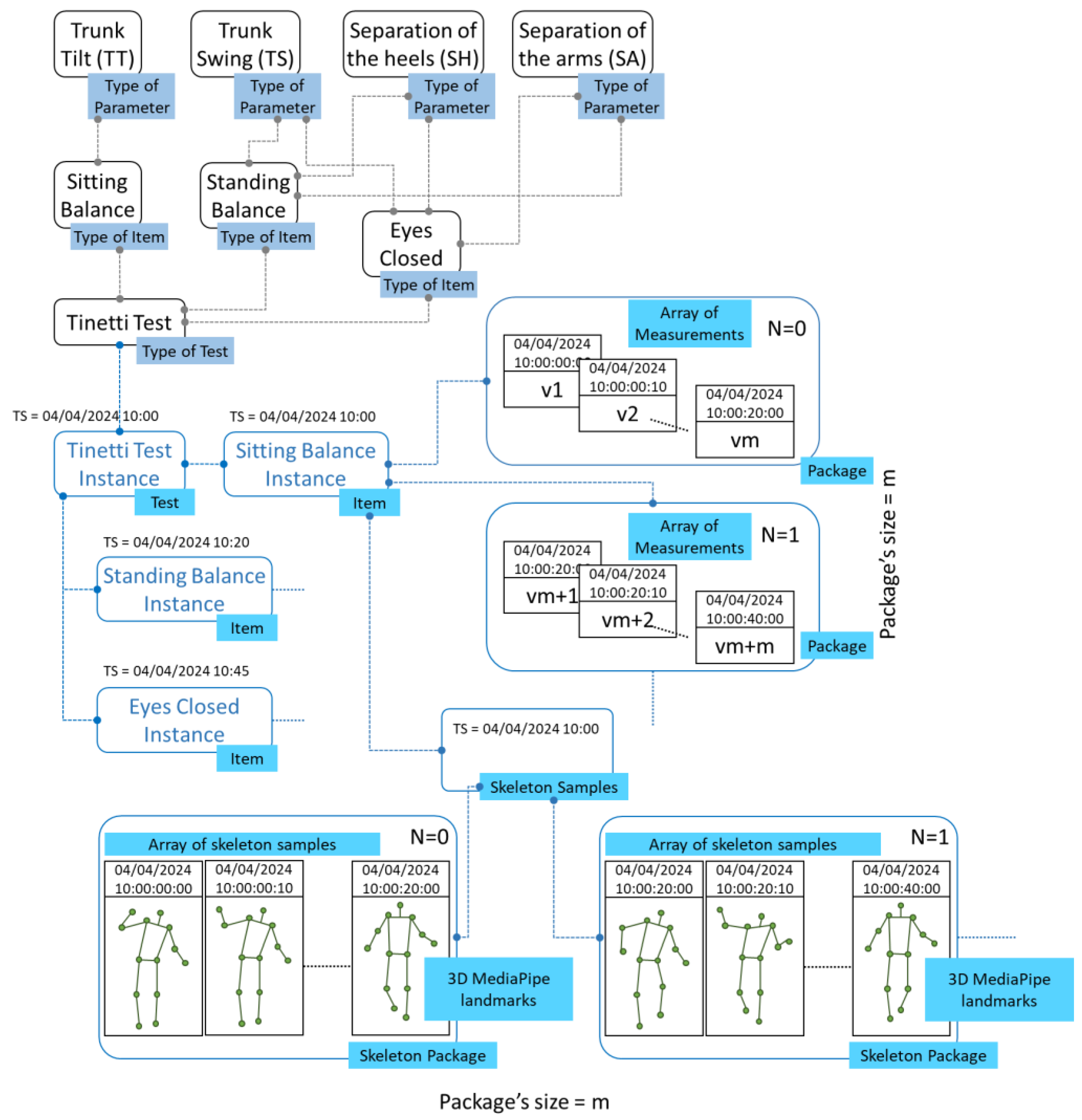 Electronics 13 02220 g006