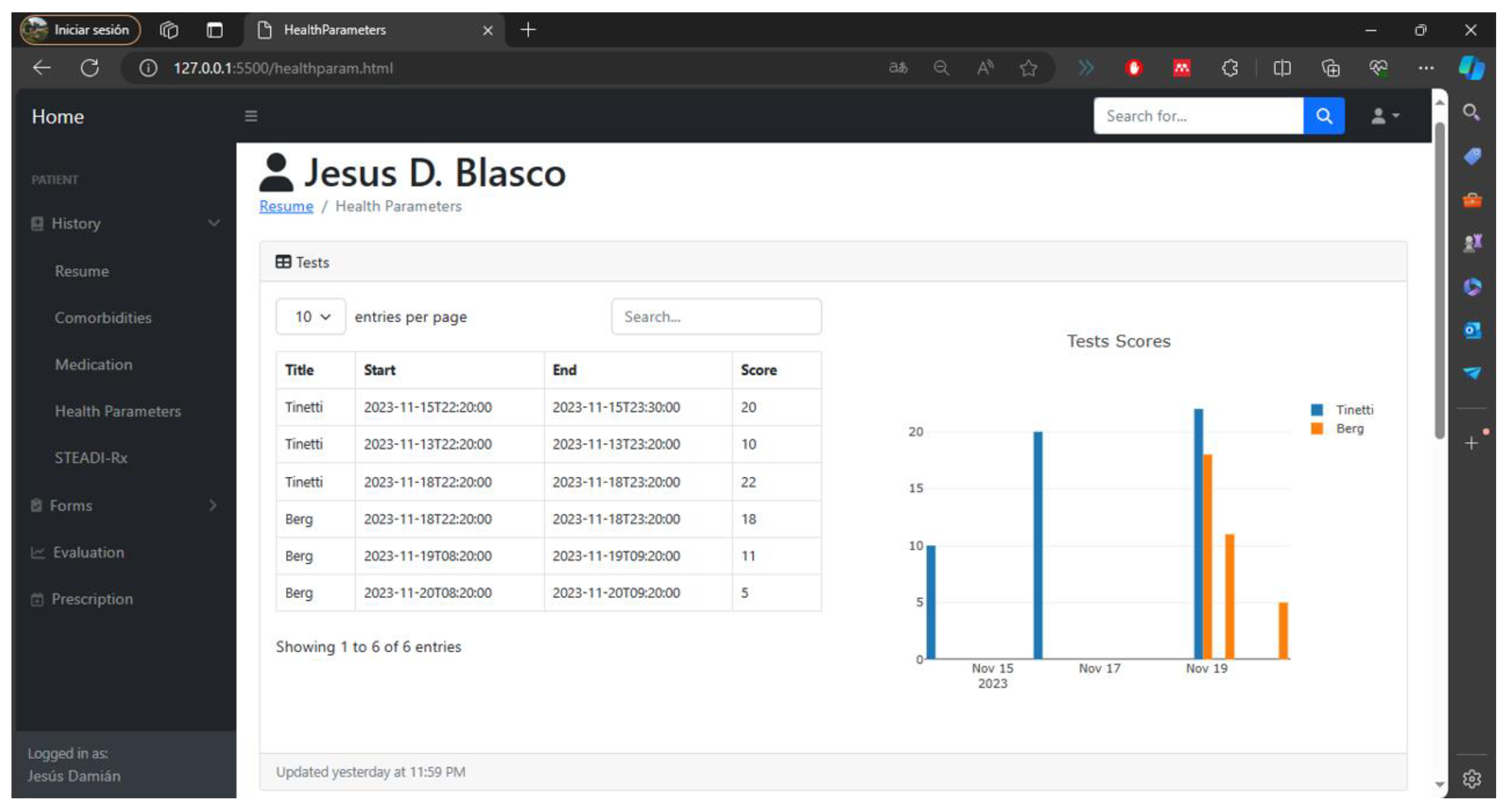 Electronics 13 02220 g011