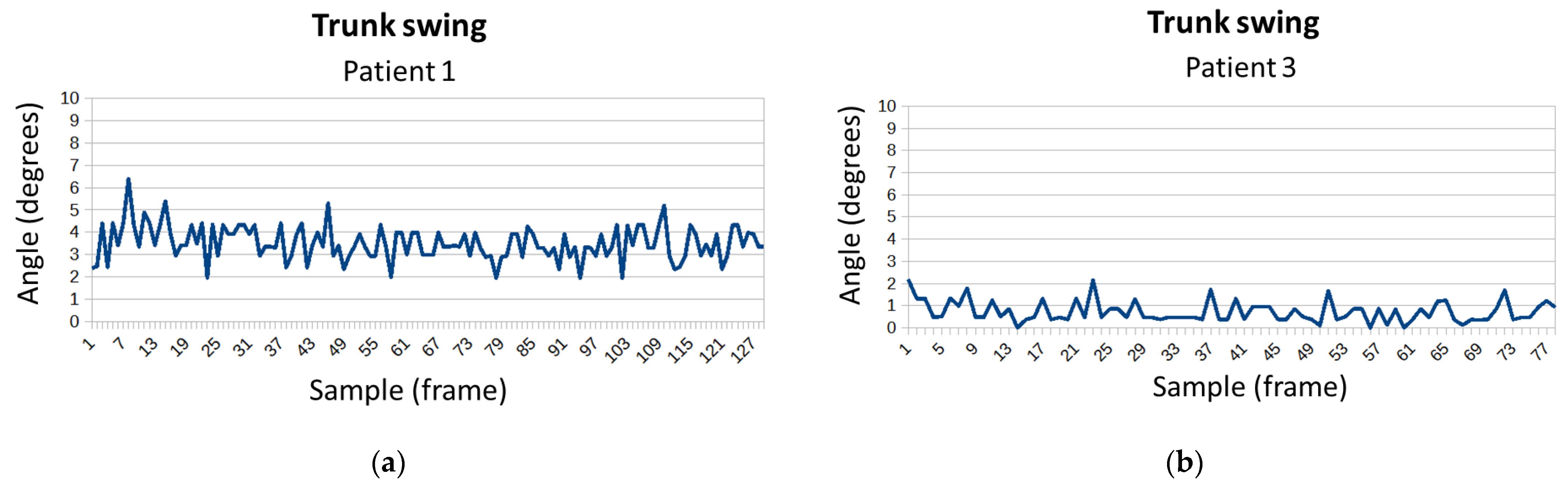 Electronics 13 02220 g013a