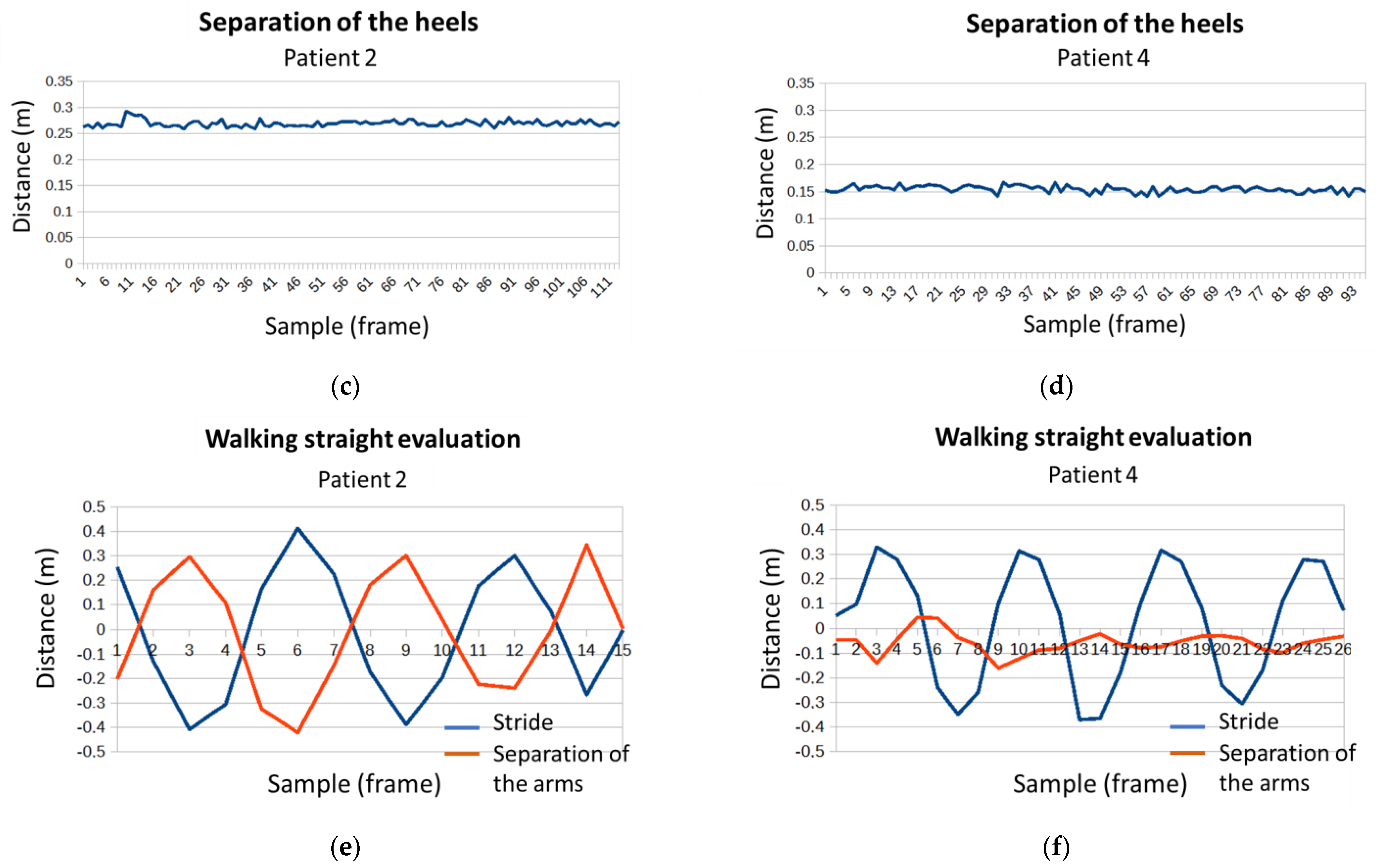 Electronics 13 02220 g013b
