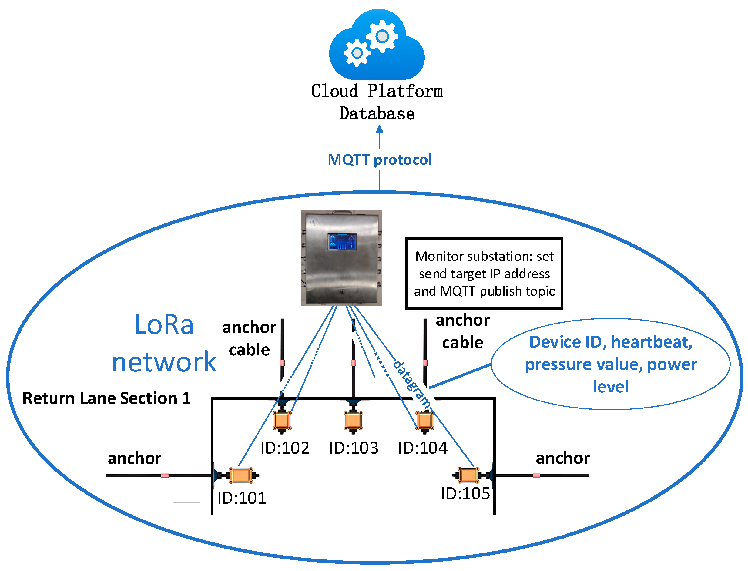 Electronics 13 02221 g002