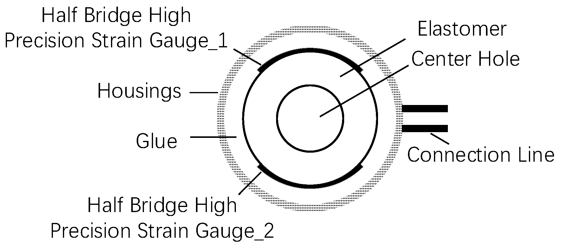 Electronics 13 02221 g005