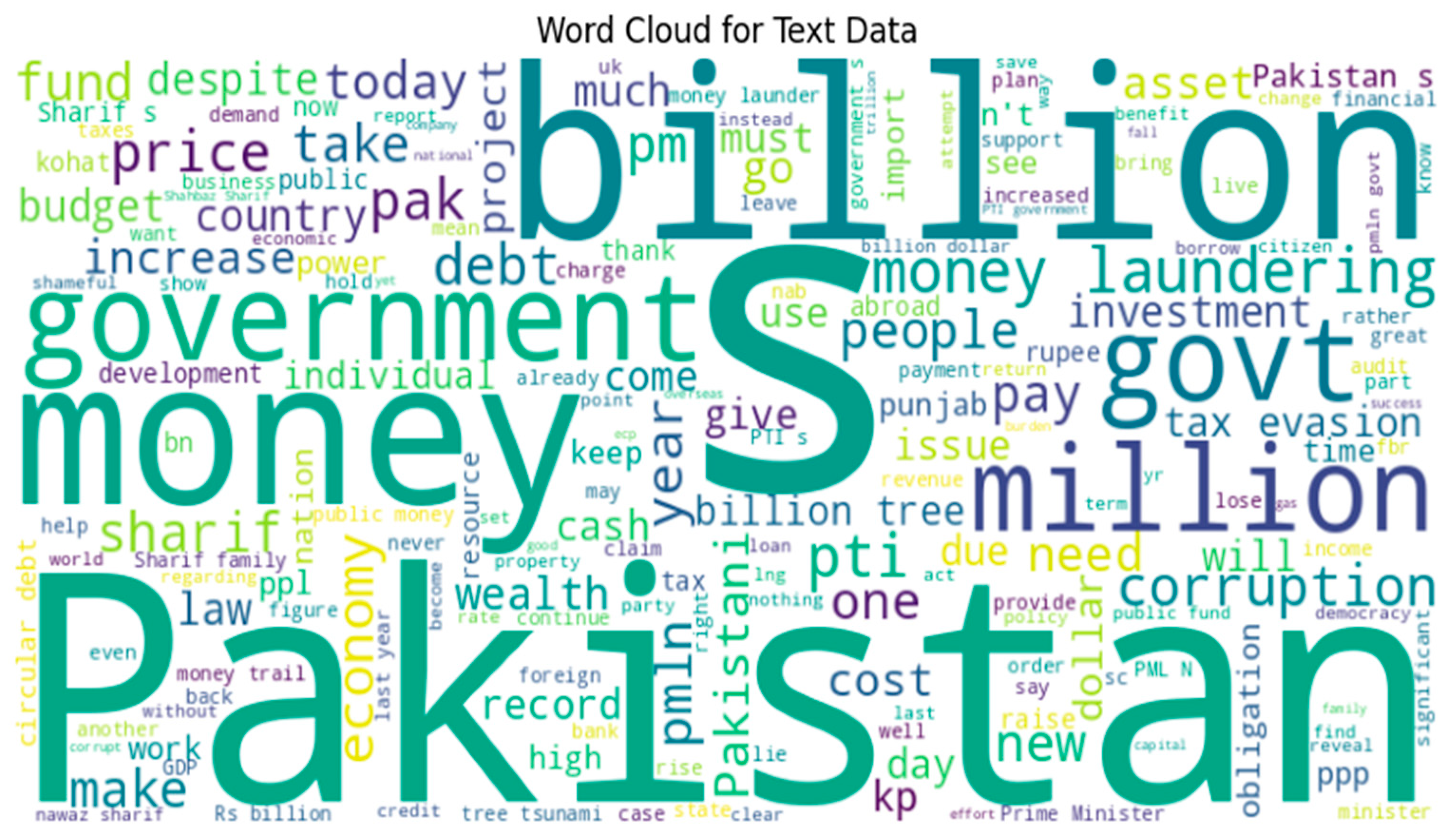 Electronics 13 02222 g002