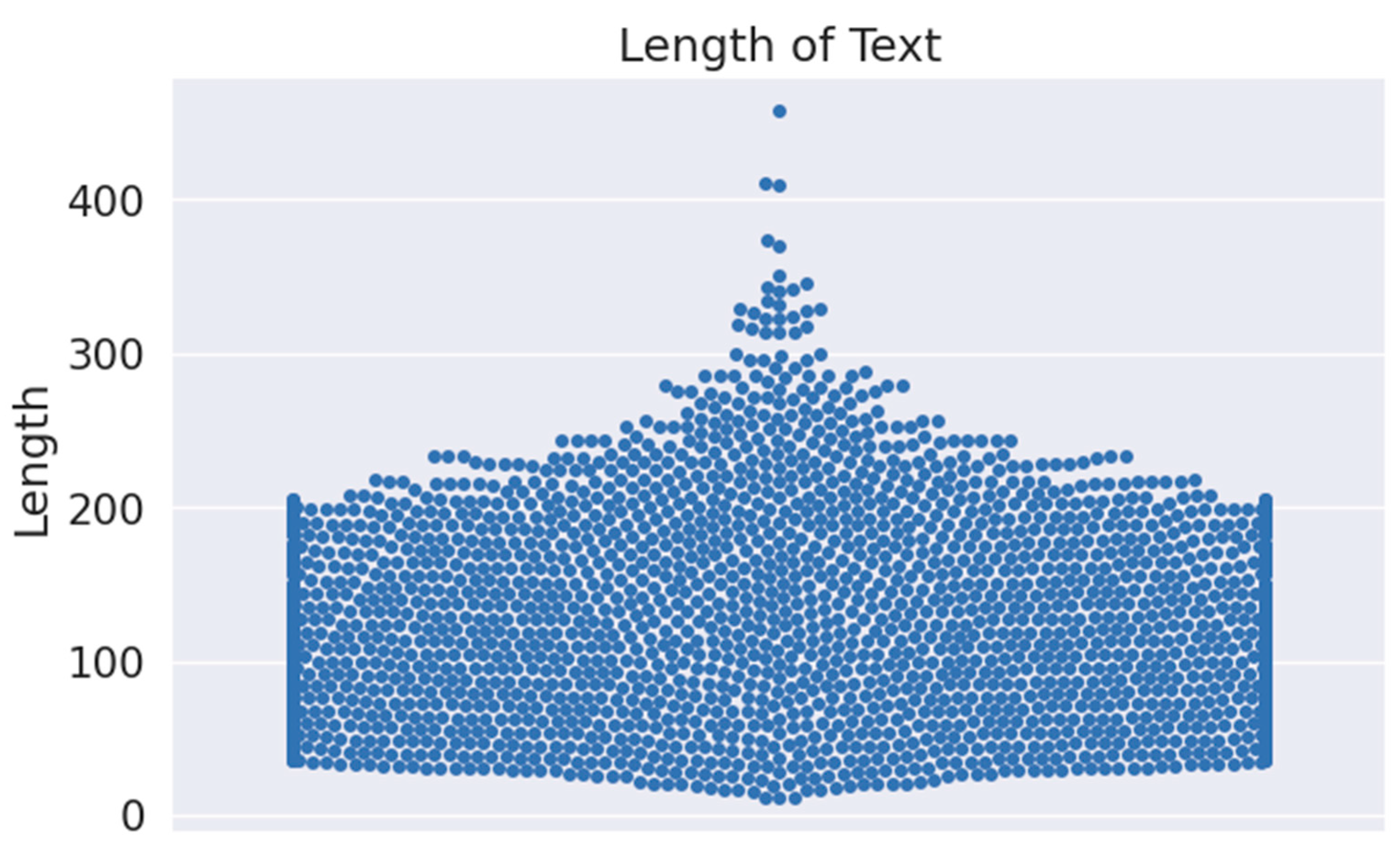 Electronics 13 02222 g003