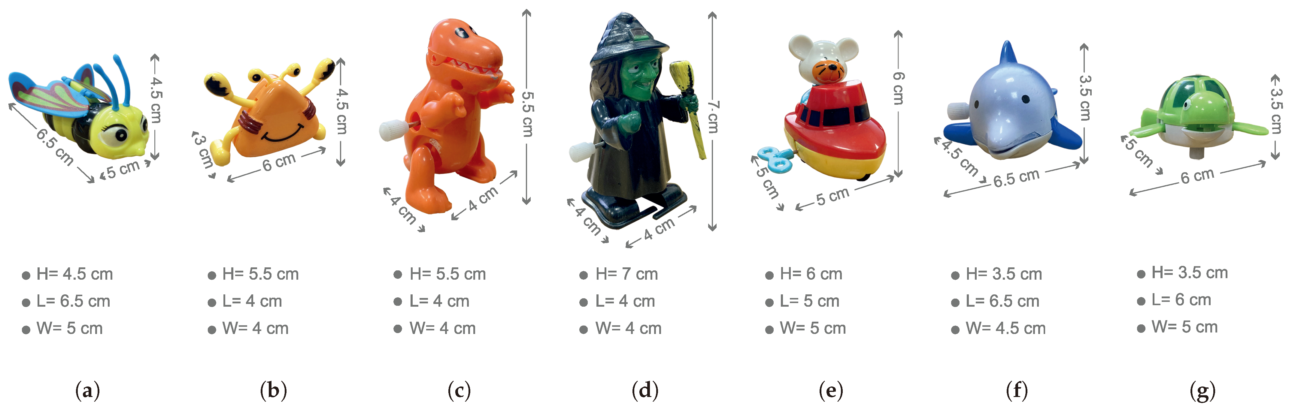 Electronics 13 02223 g003