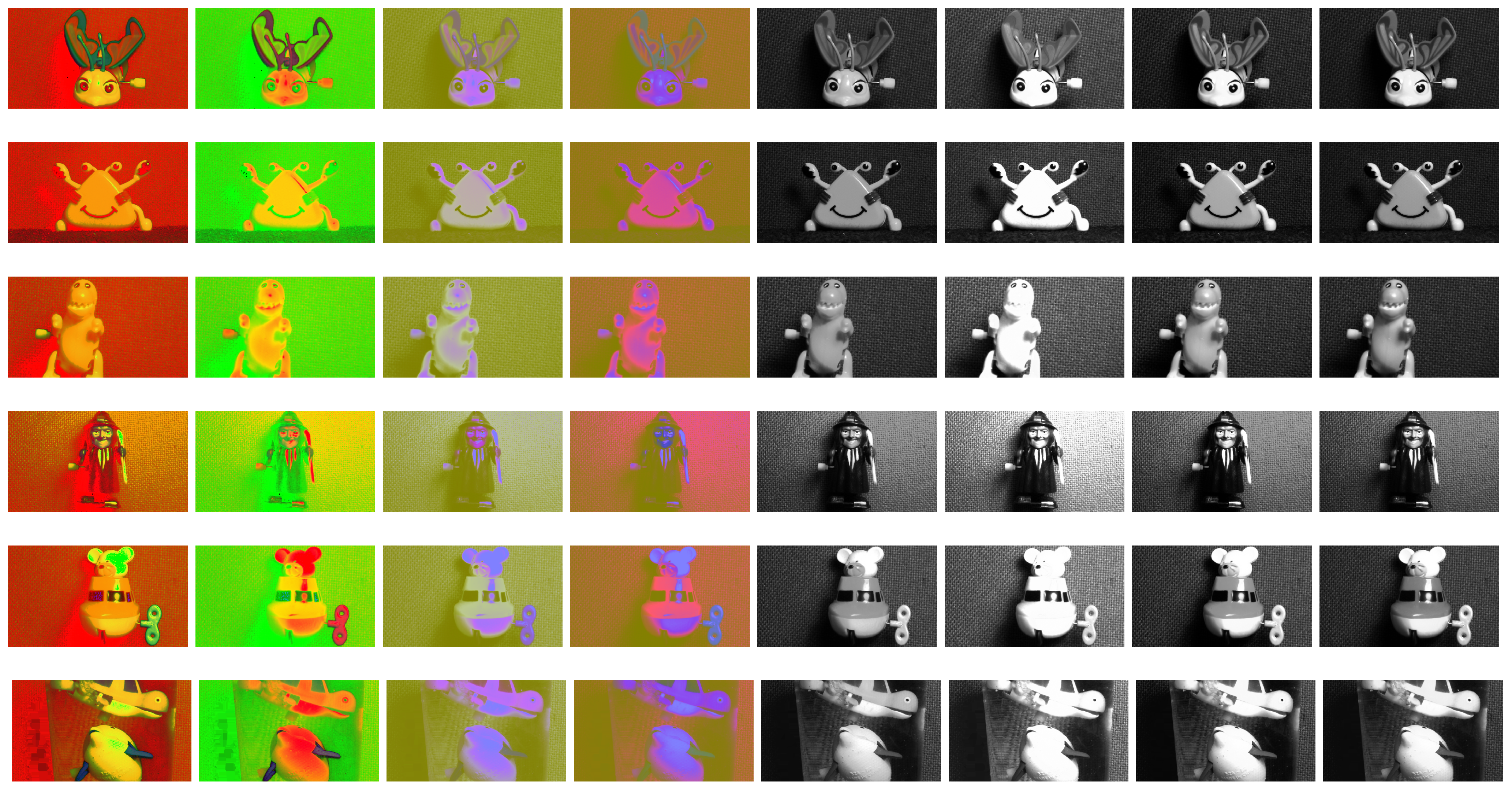 Electronics 13 02223 g005