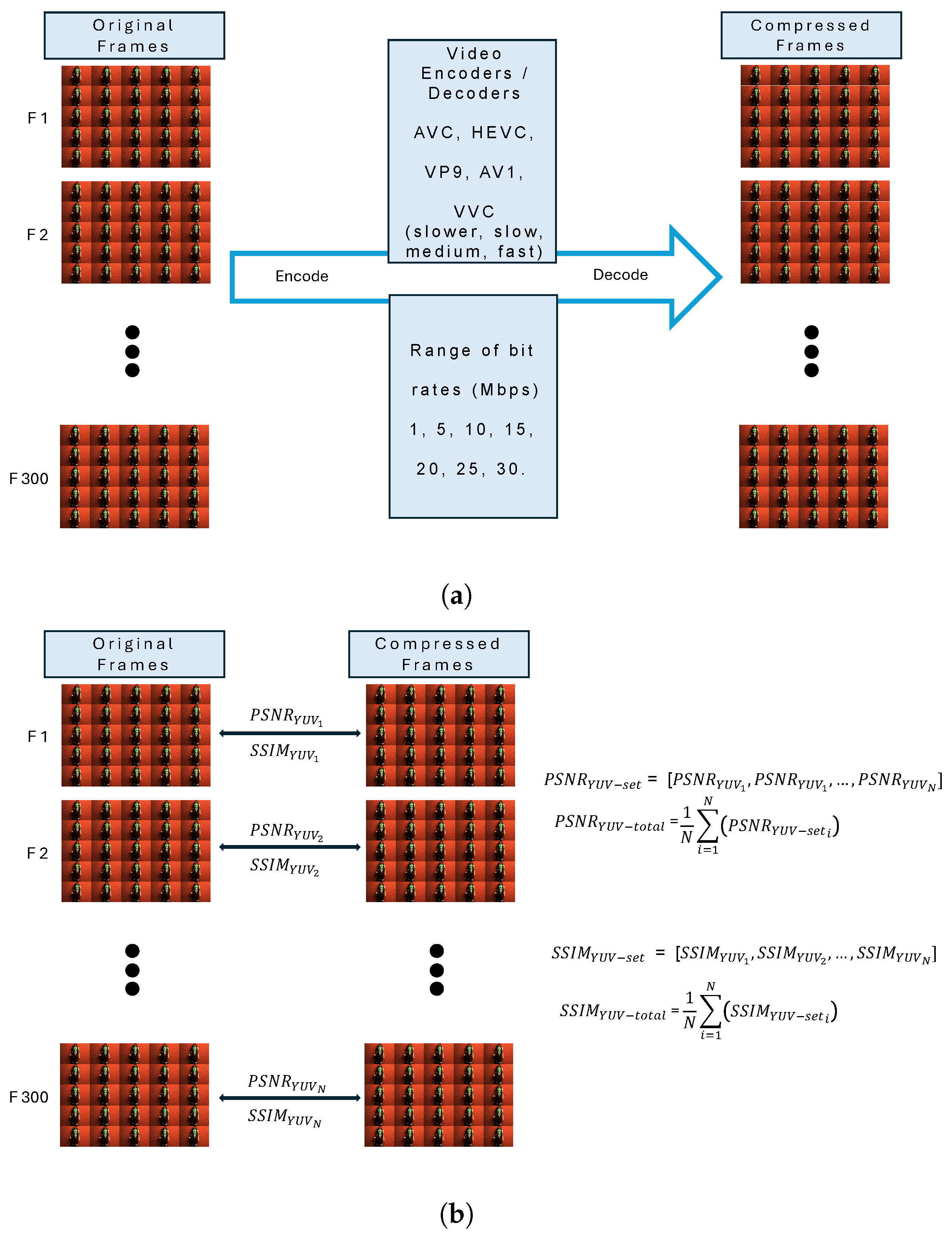 Electronics 13 02223 g009