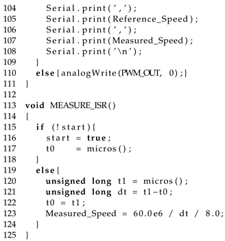Electronics 13 02225 i001c