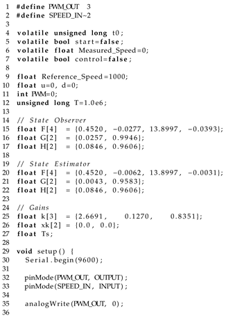 Electronics 13 02225 i003a