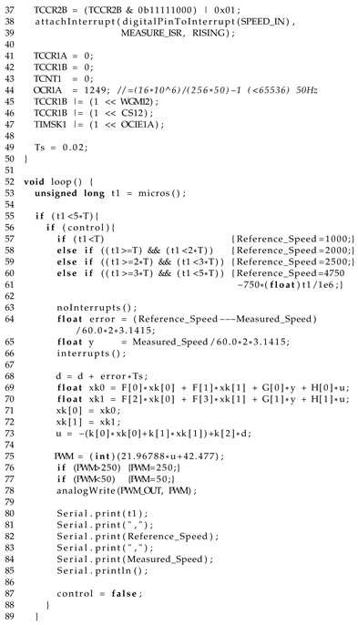 Electronics 13 02225 i003b