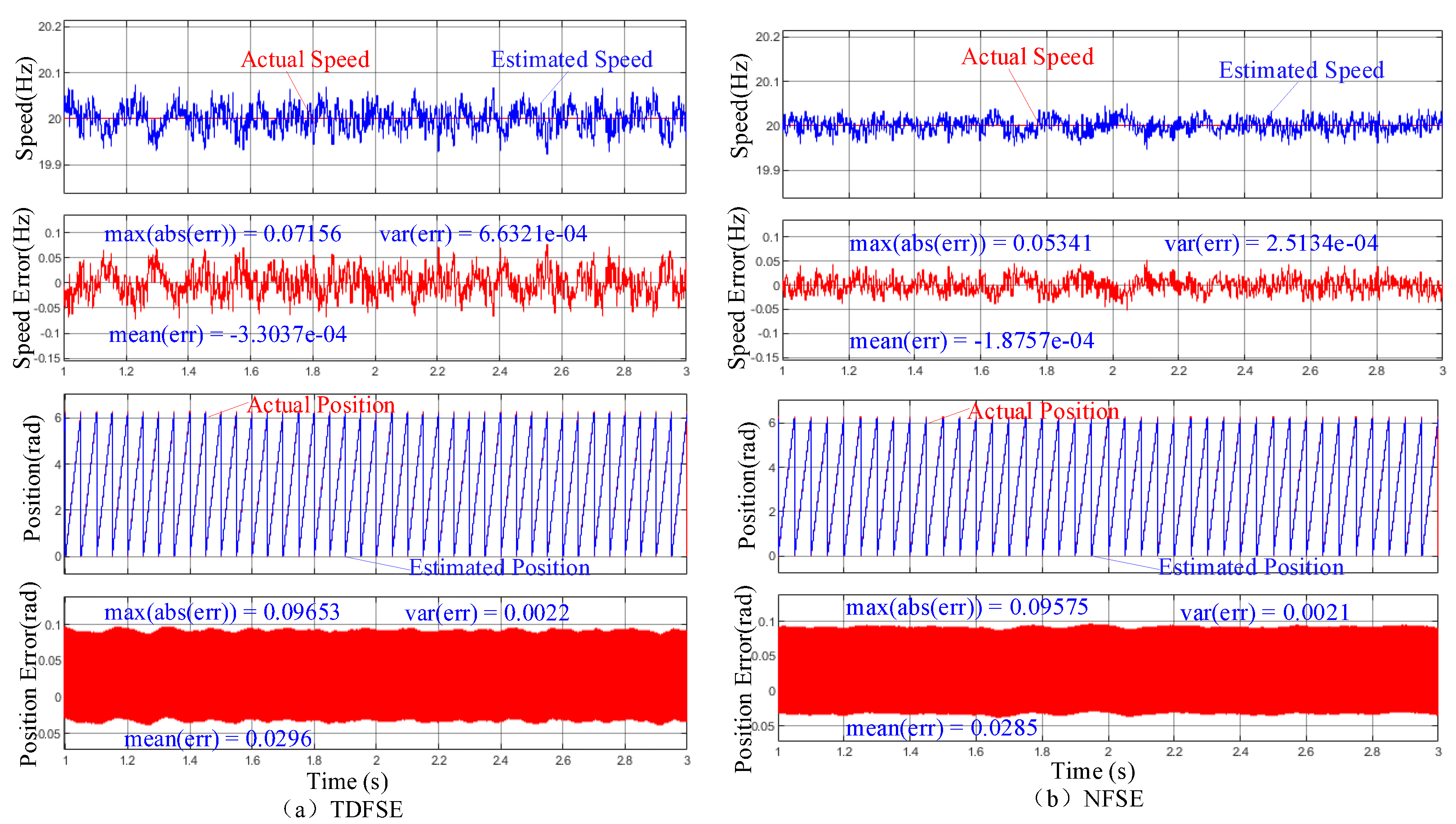 Electronics 13 02227 g007