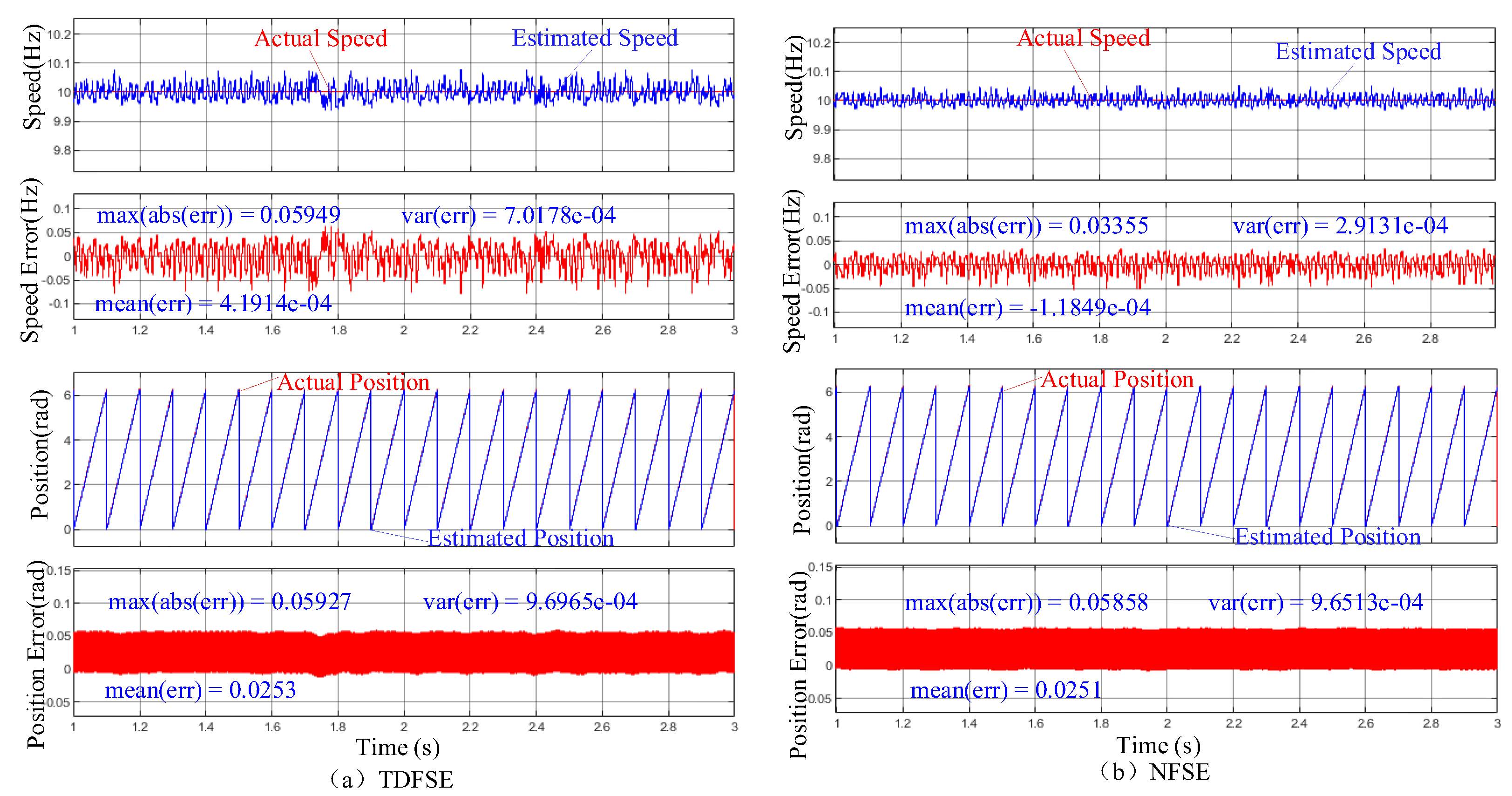 Electronics 13 02227 g008