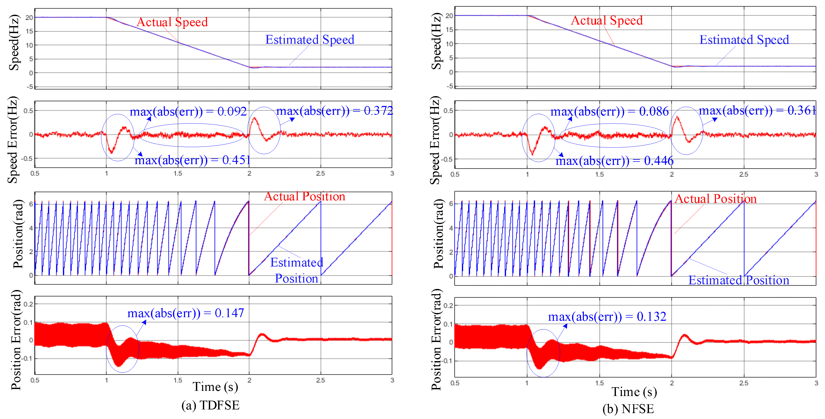 Electronics 13 02227 g010