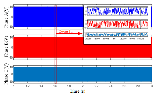 Electronics 13 02227 g011