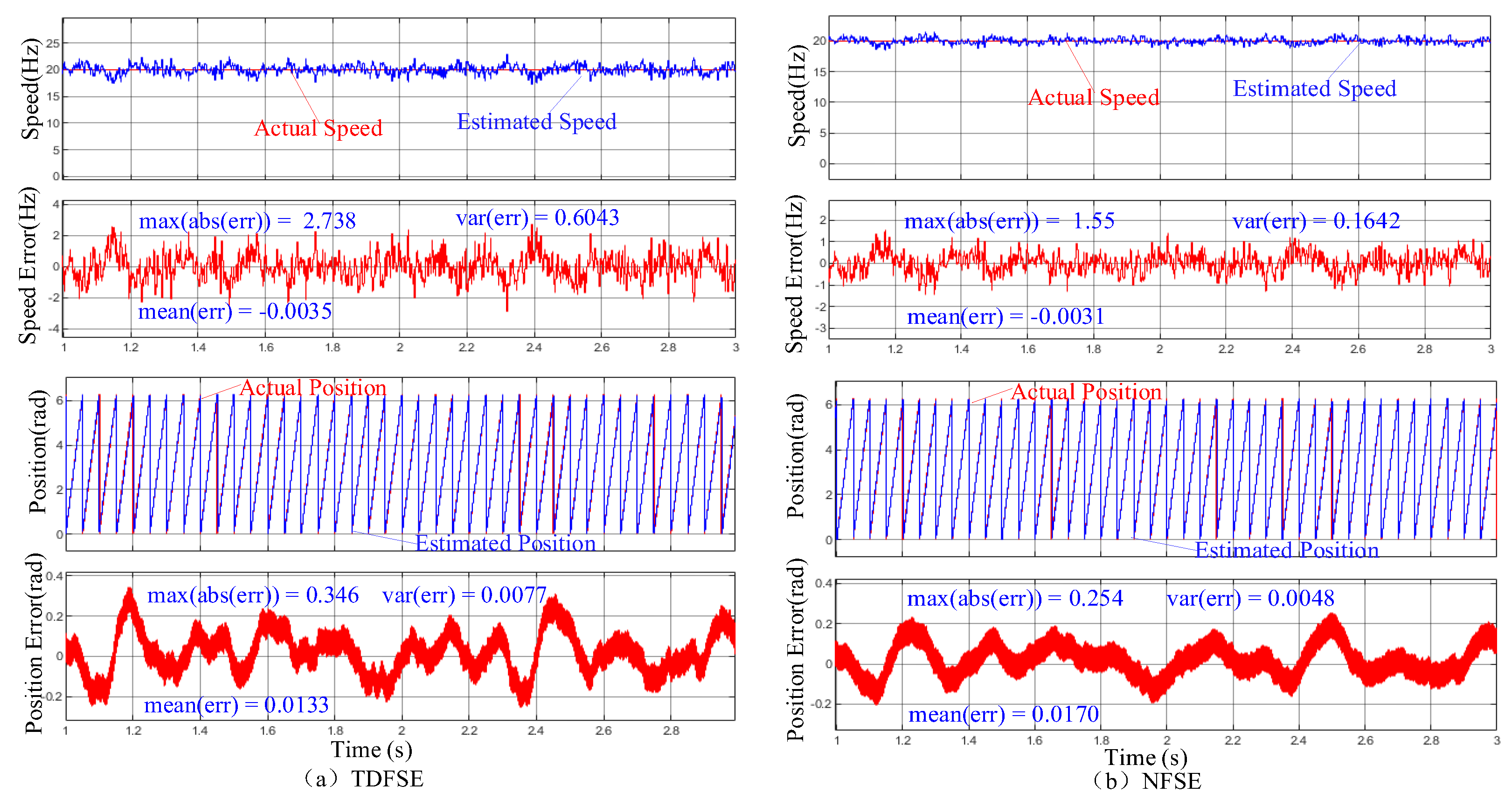 Electronics 13 02227 g012
